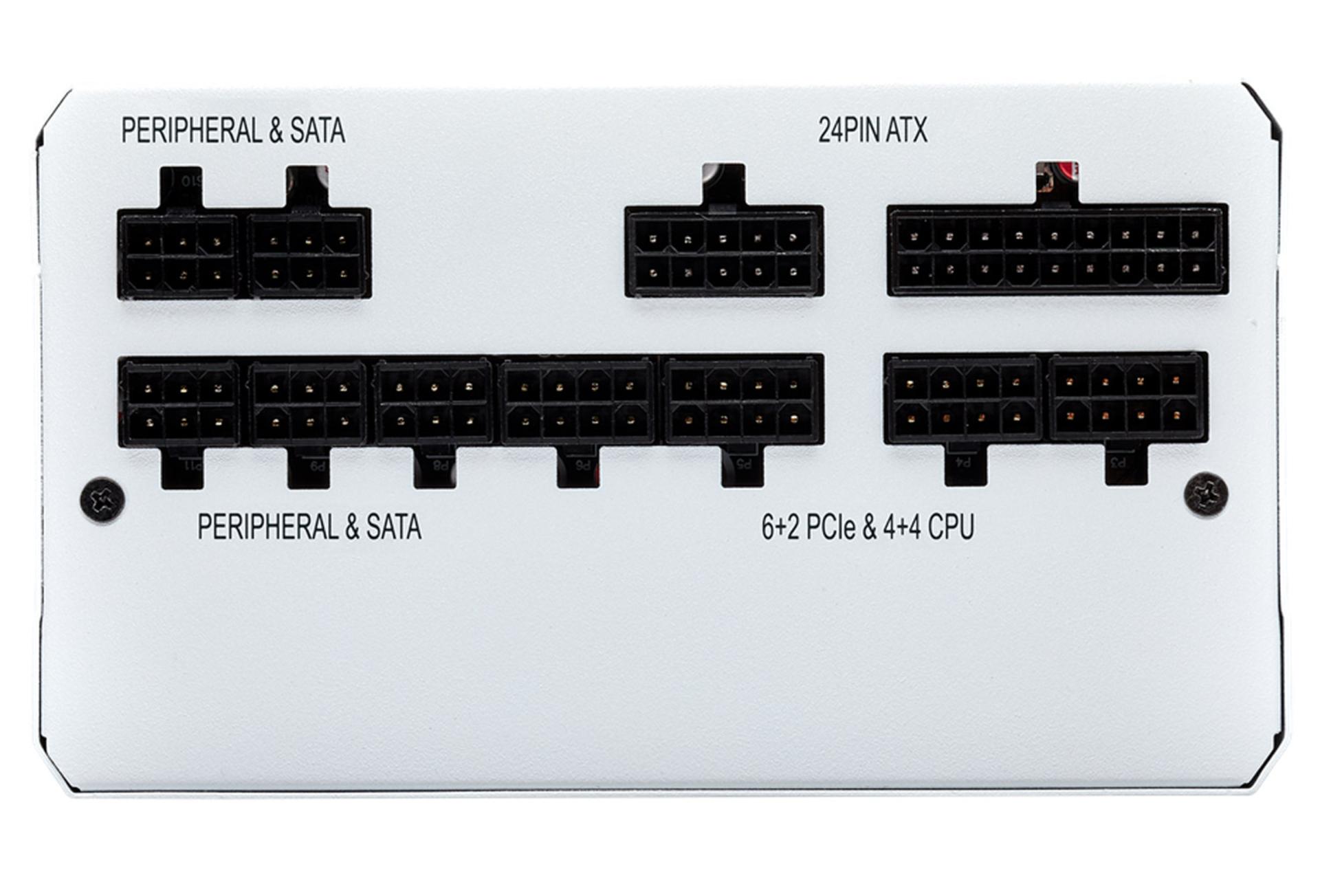 کانکتور کورسیر RM750x CP-9020187 با توان 750 وات