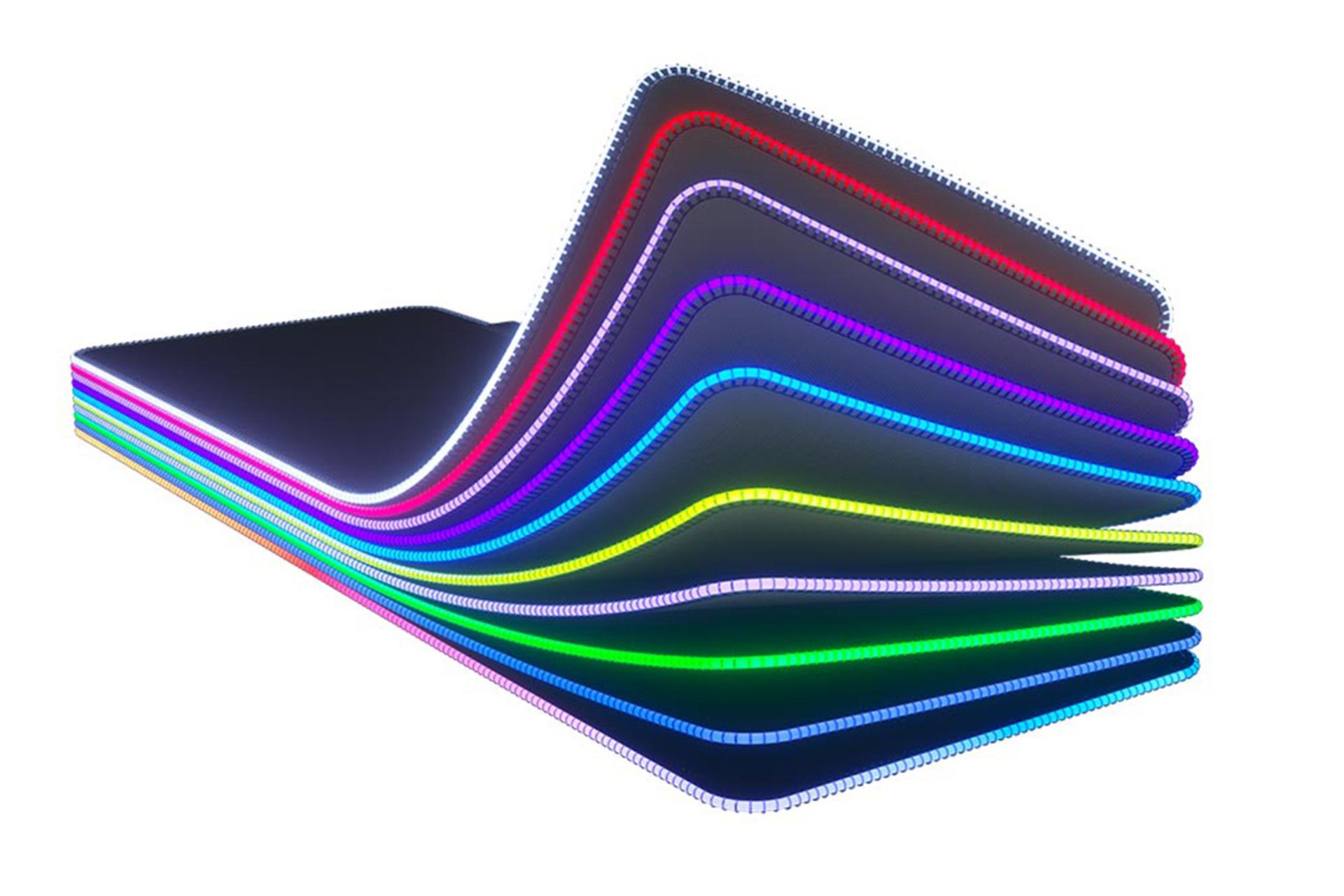 مرجع متخصصين ايران نمايش نور LED حالت هاي مختلف RGB براي ماوس پد تسكو GMO 50