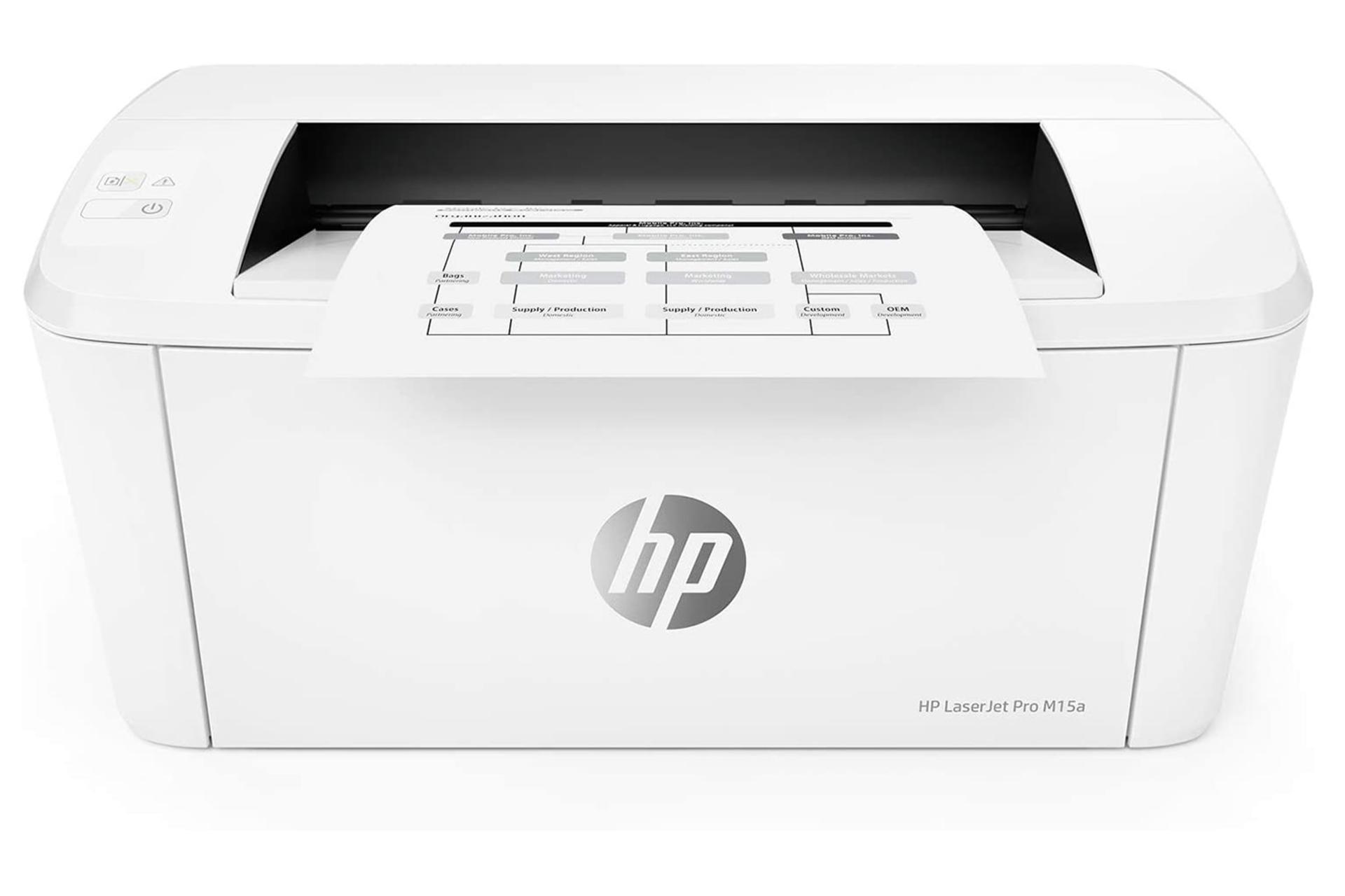 پرینتر اچ پی HP LaserJet Pro M15a نمای جلو