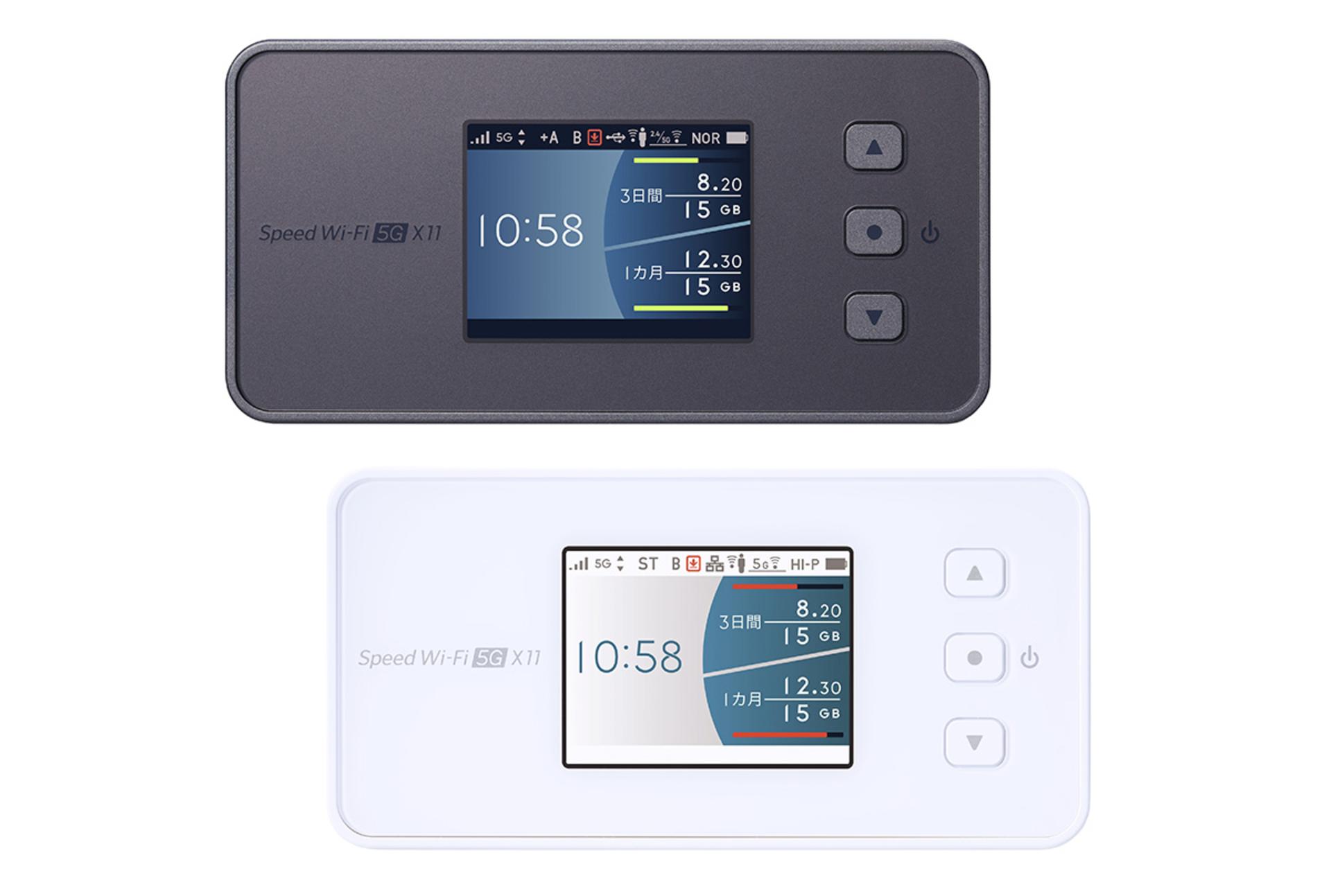 رنگ‌بندی مودم و روتر سیم‌ کارتی یوکیو UQ X11