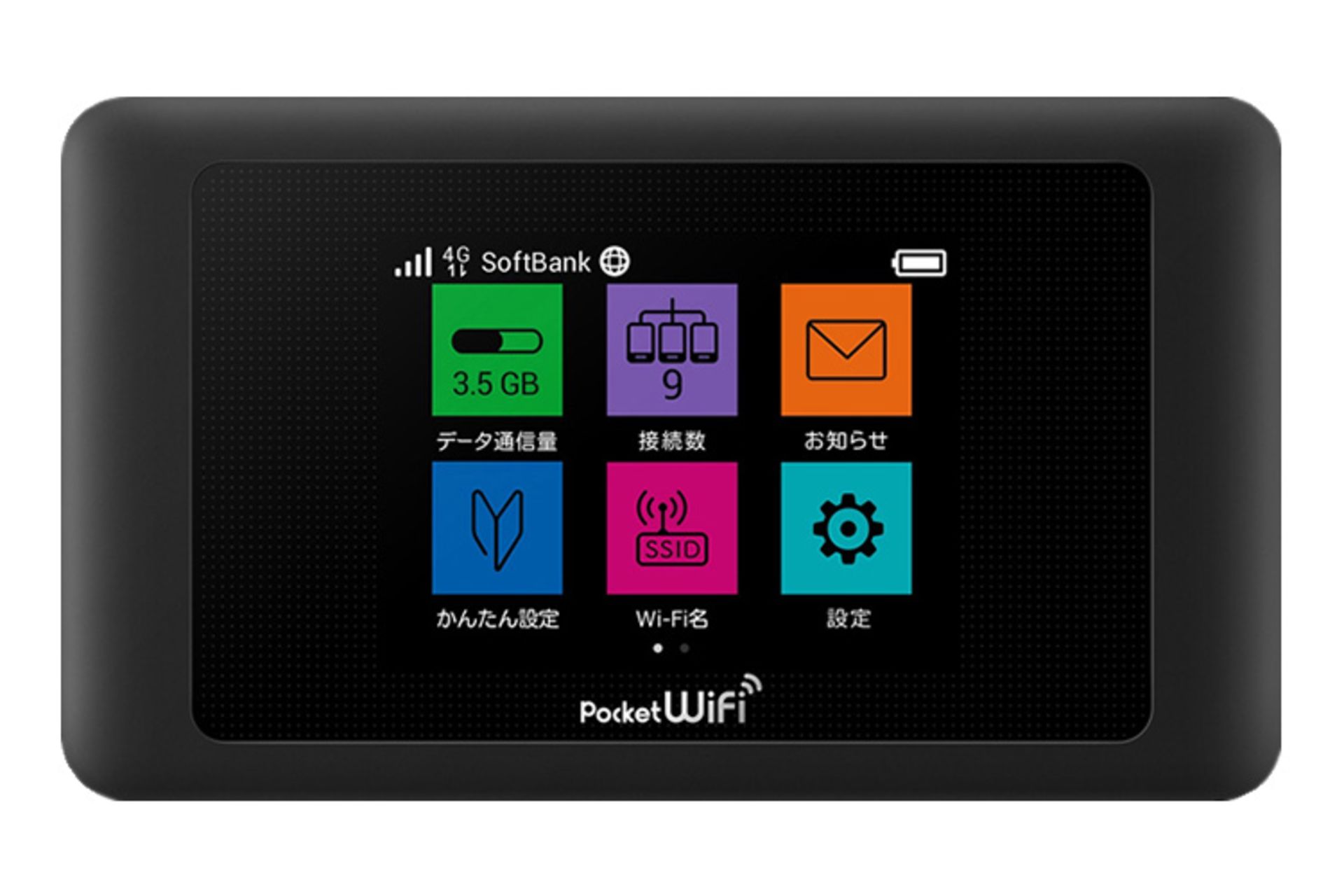 مودم و روتر سیم‌ کارتی هواوی Huawei 602HW