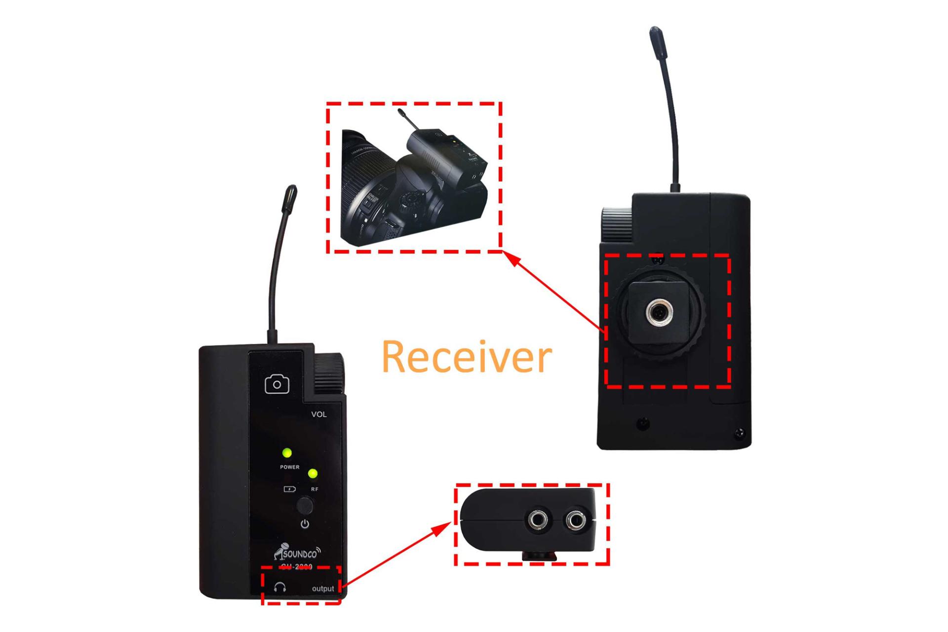 گیرنده میکروفون ساندکو CU-2200