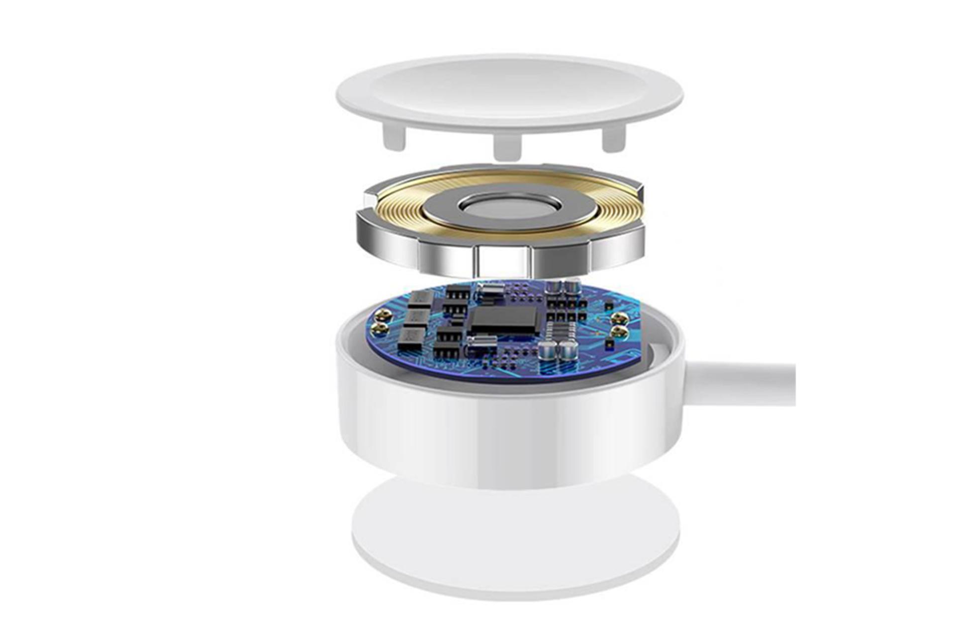 اجزای تشکیل دهنده پد شارژر بی سیم گرین لیون gn2in1wc