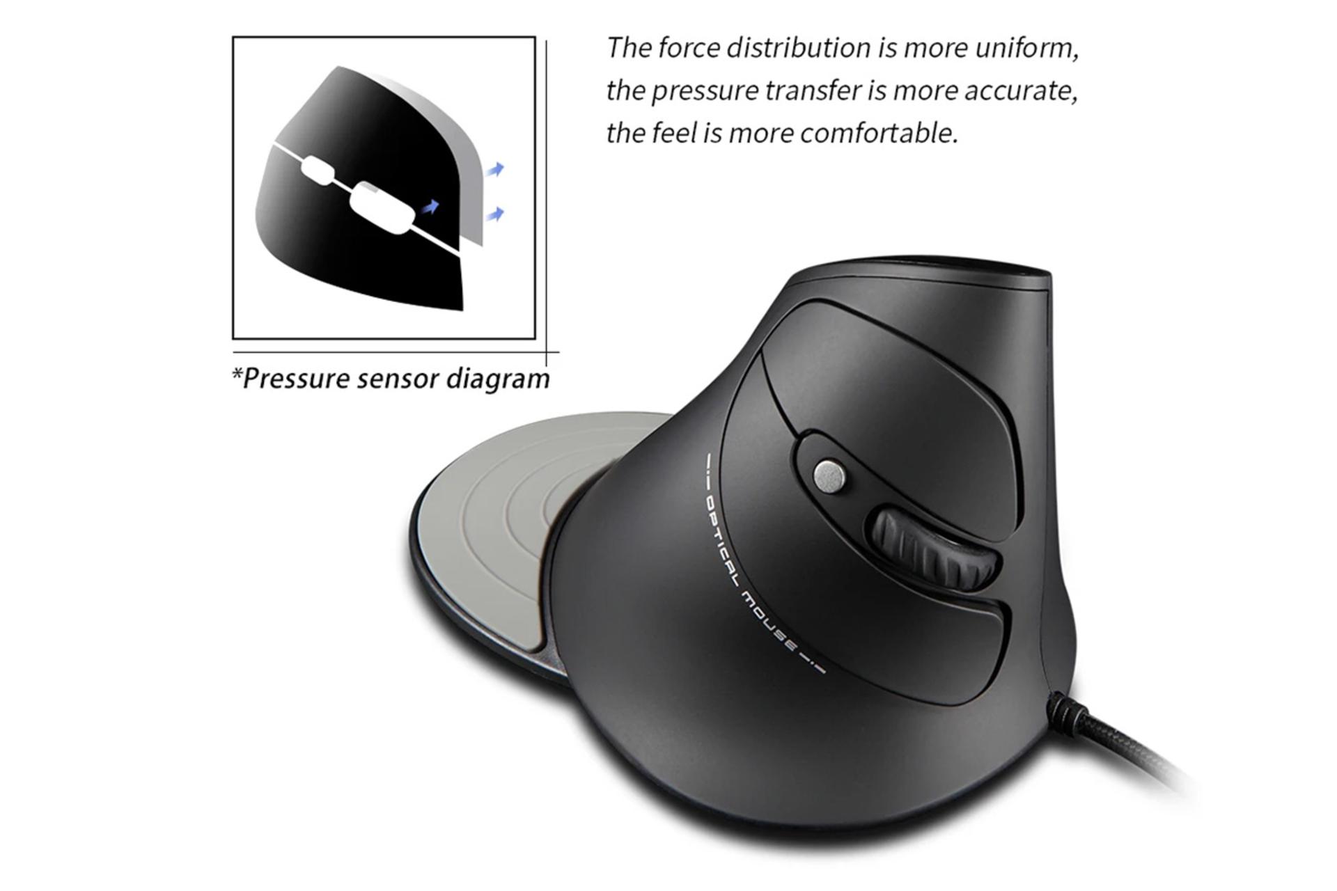 نمای کنازی ماوس زیلوتس Zelotes T-30، کلیدهای چپ و راست و محل اتصال کابل