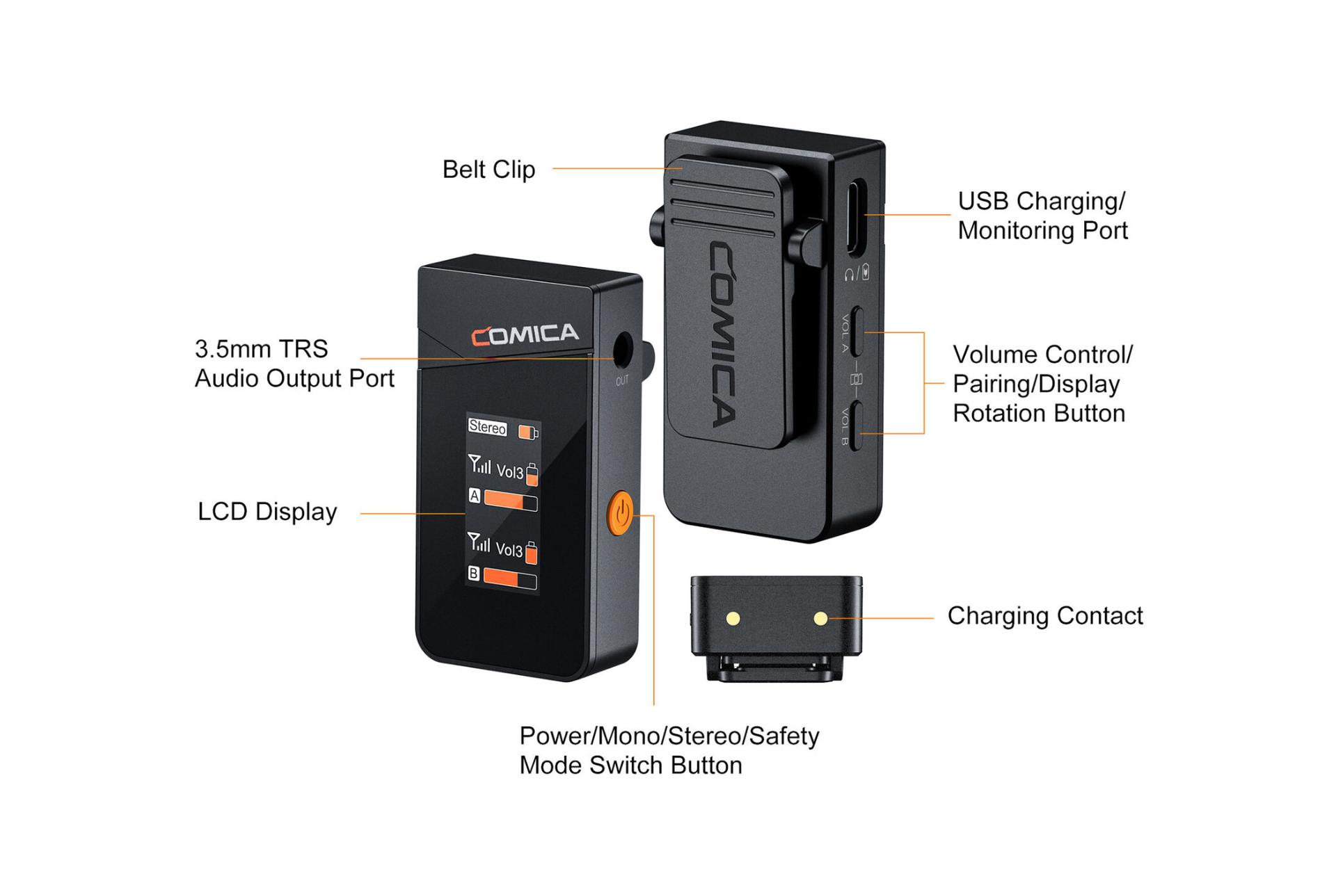کانکتور و اتصال میکروفون کامیکا Vimo C3