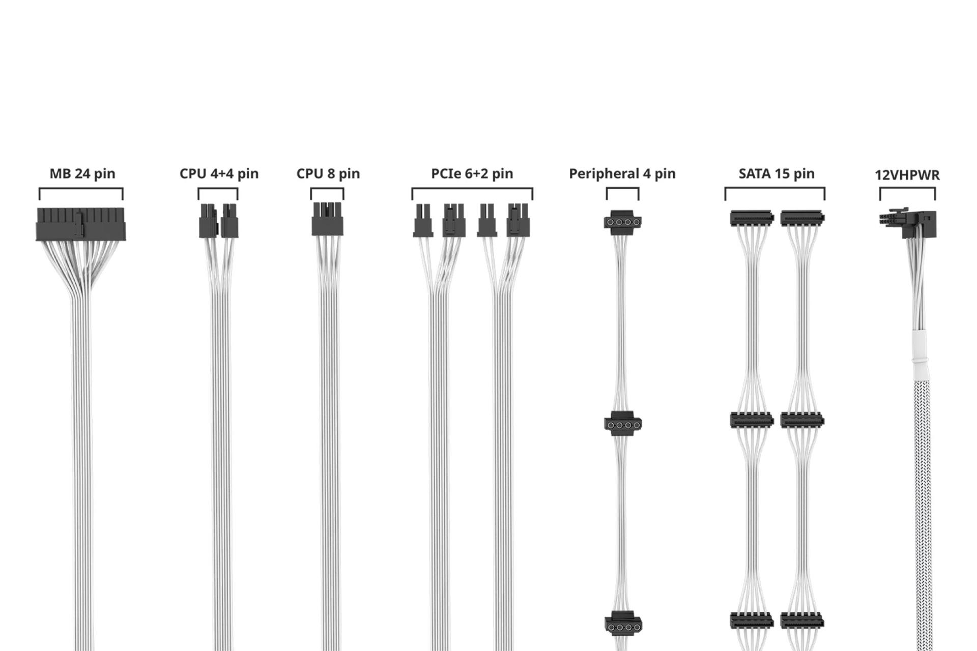 کابل پاور کامپیوتر کولر مستر V SFX Gold 850 ATX 3.0 White Edition با توان 850 وات