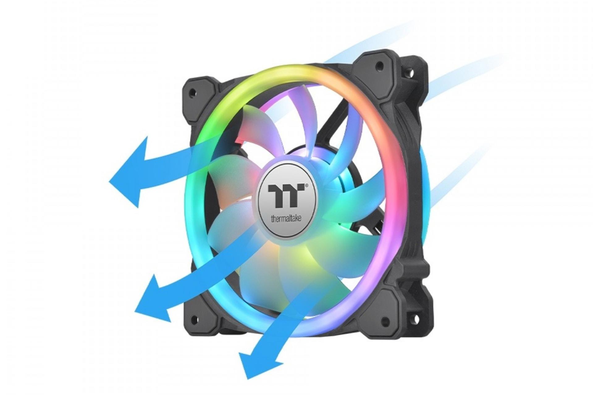 فن کیس ترمالتیک SWAFAN 14 RGB Radiator Fan 3-Fan Pack