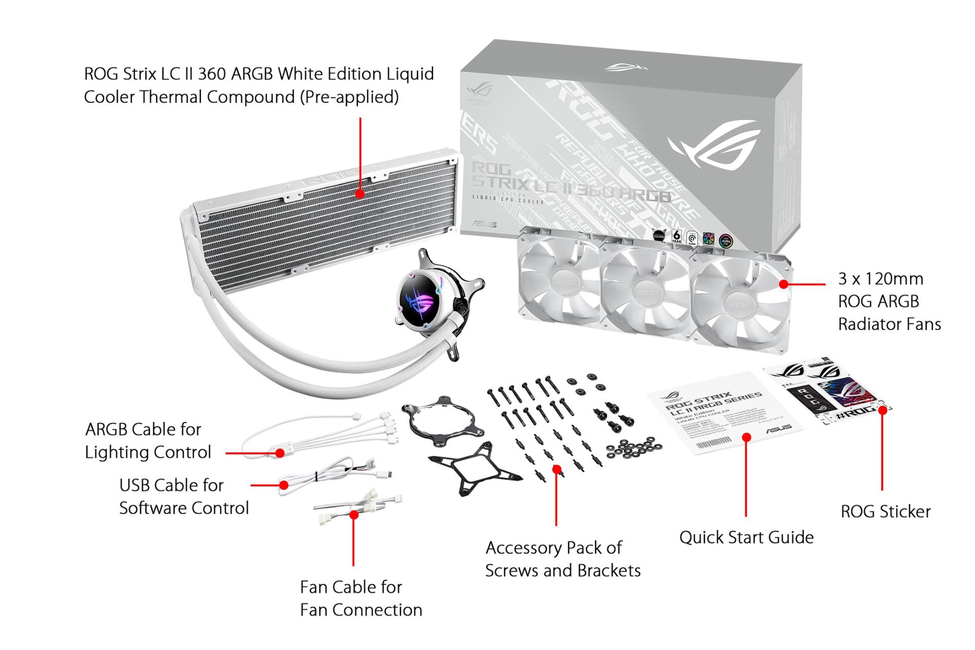 خنک کننده مایع ایسوس ASUS ROG STRIX LC II 360 ARGB WHITE EDITION با جعبه و اقلام همراه