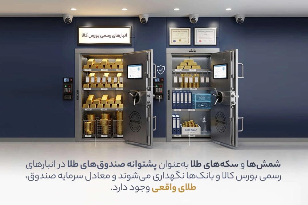 کاریزما