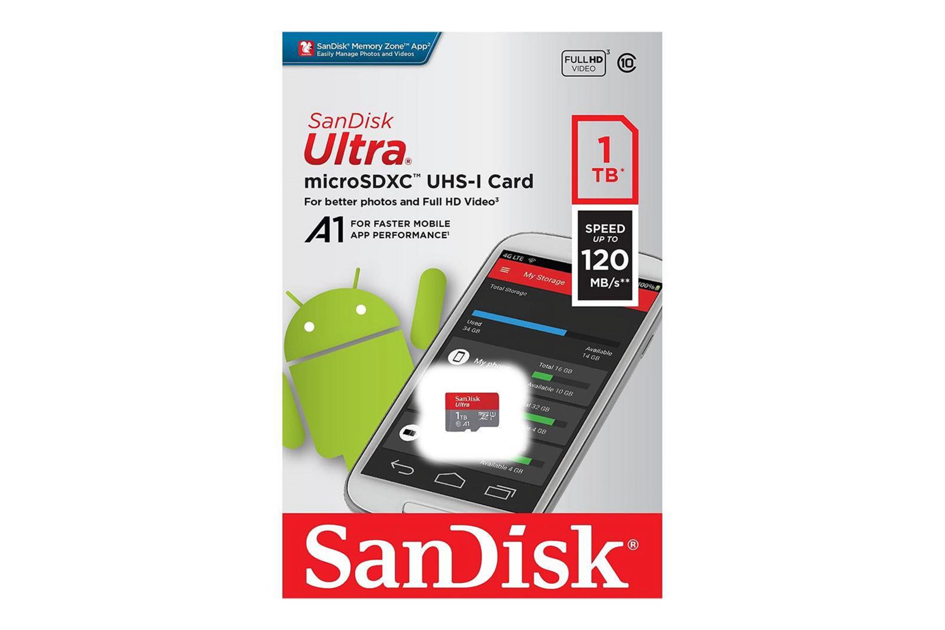 جعبه کارت حافظه سن‌دیسک SanDisk Ultra microSDXC Class 10 UHS-I U1 1TB