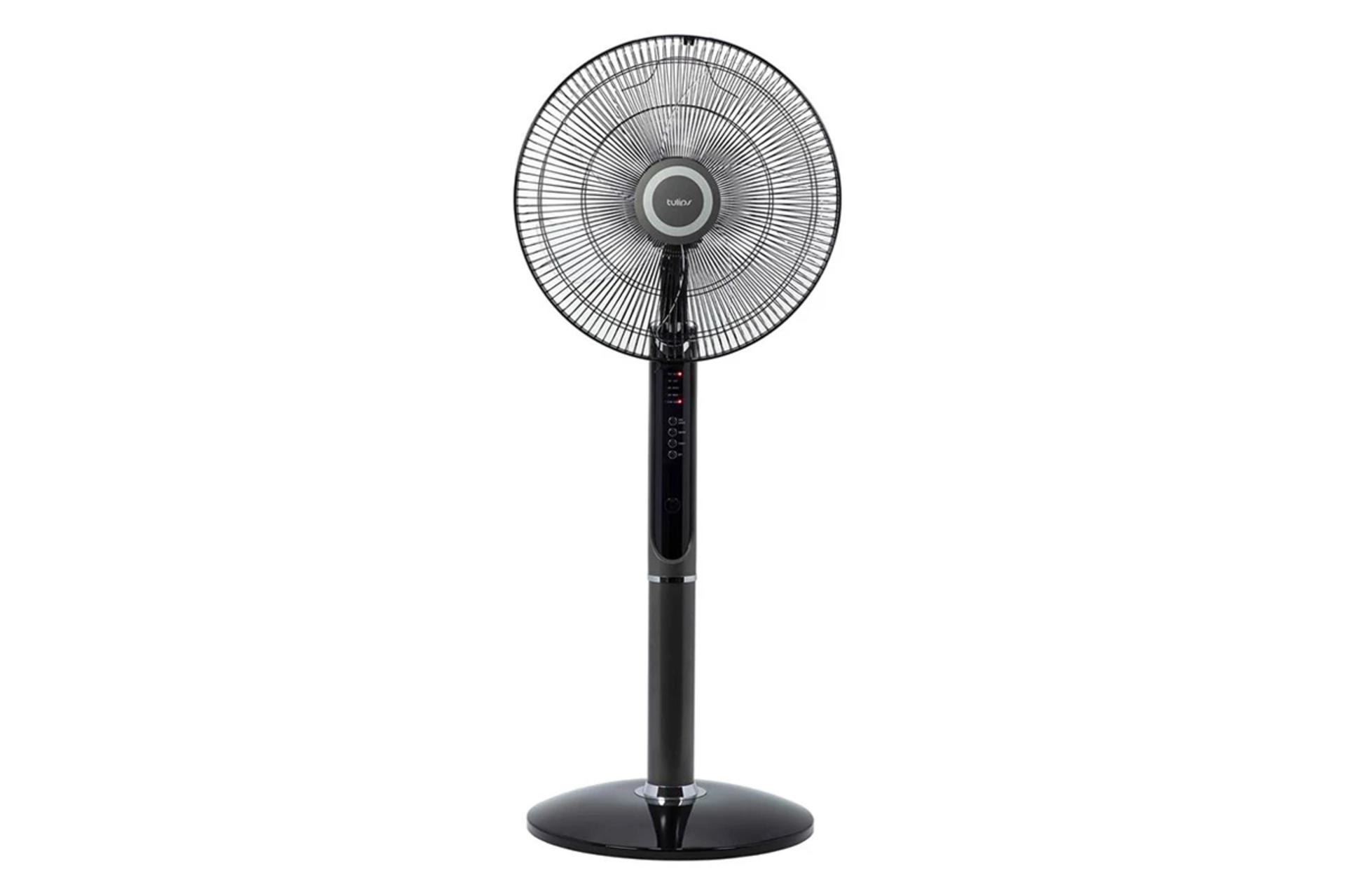 مرجع متخصصين ايران قدرت و توان پنكه توليپس SF-406R