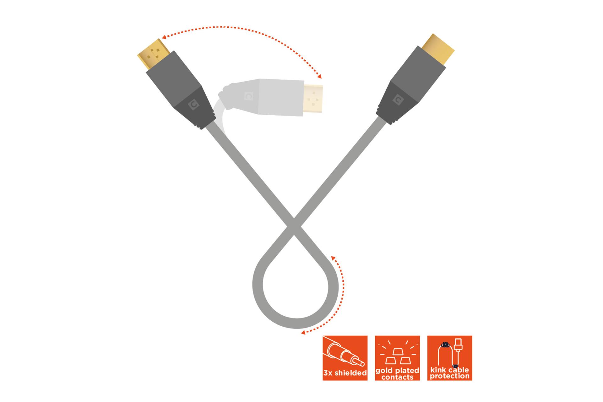 مقاومت کابل HDMI سلکسون Active HDMI Cable with Ethernet 4K 60Hz نسخه 2.0 با طول 1 متر