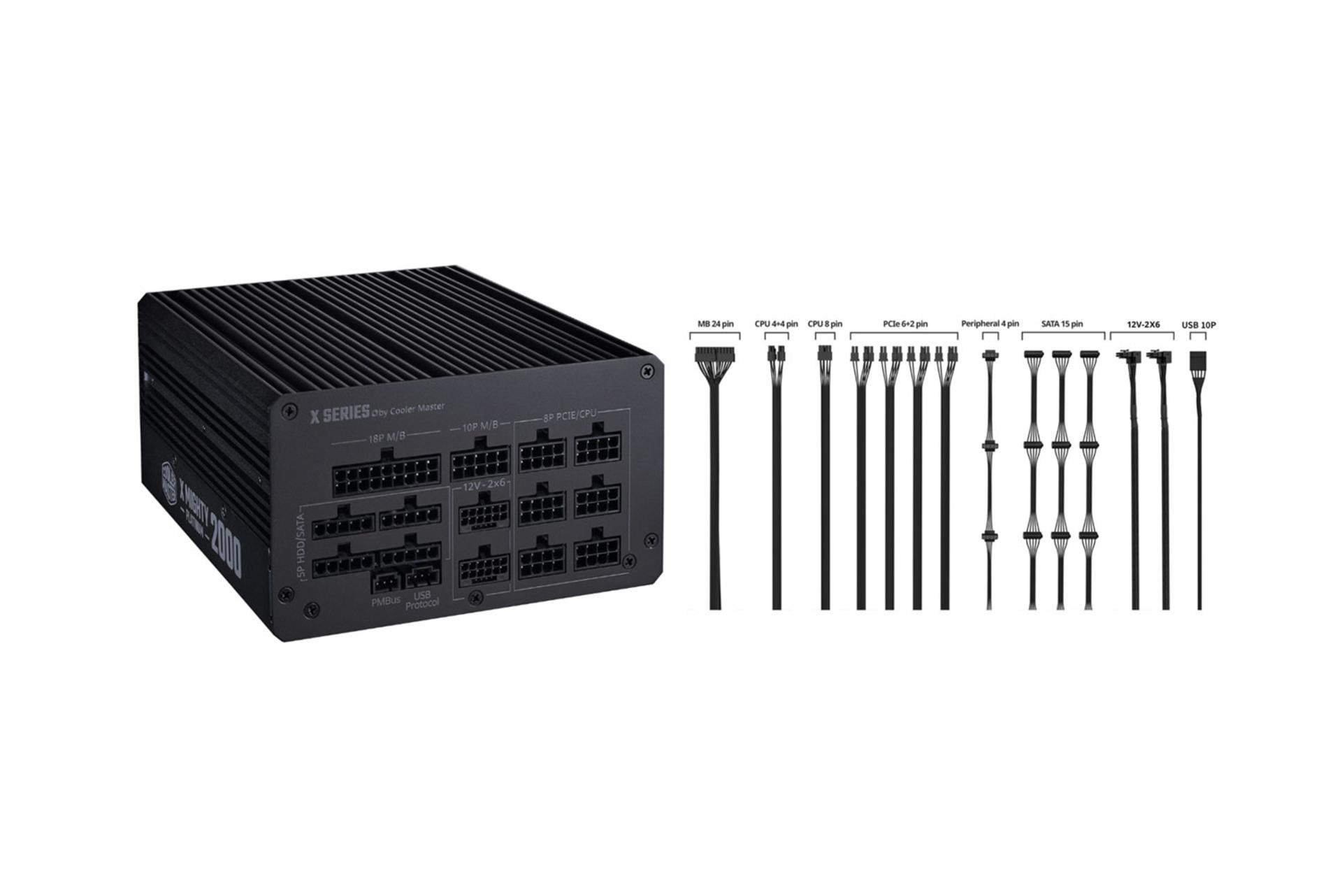 کابل پاور کامپیوتر کولر مستر X Mighty Platinum 2000W 230V با توان 2000 وات