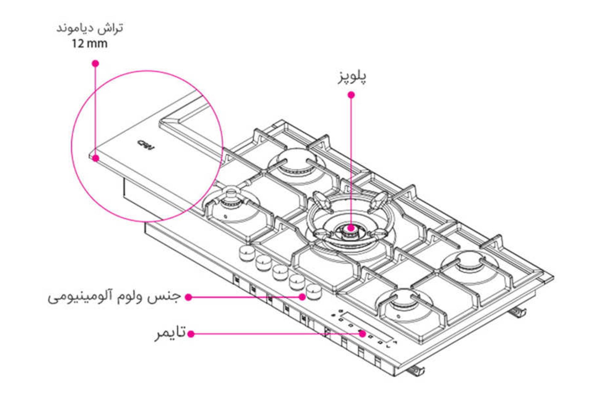 جزنیات و مشخصات اجاق گاز صفحه ای کن GT 502