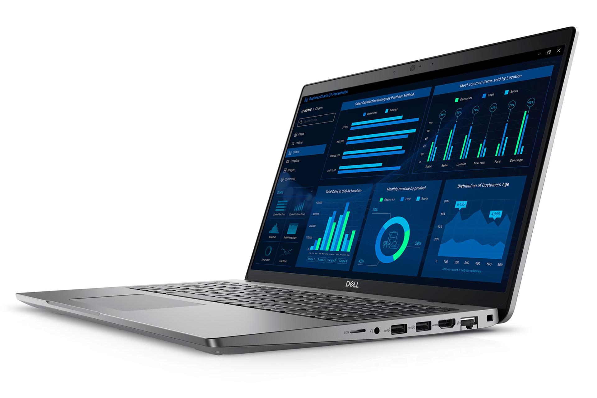 لپ تاپ دل Dell Precision 3581 نمای راست