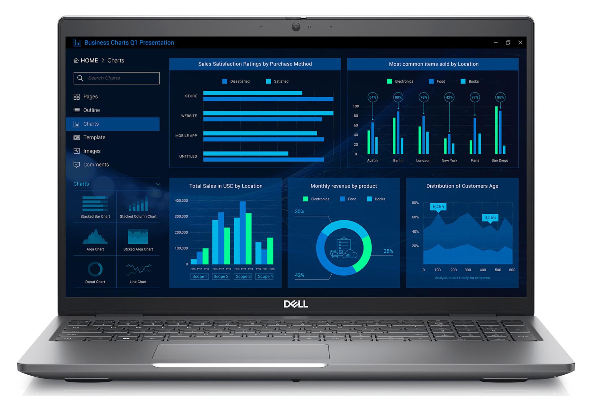 لپ تاپ دل Dell Precision 3581 نمای جلو
