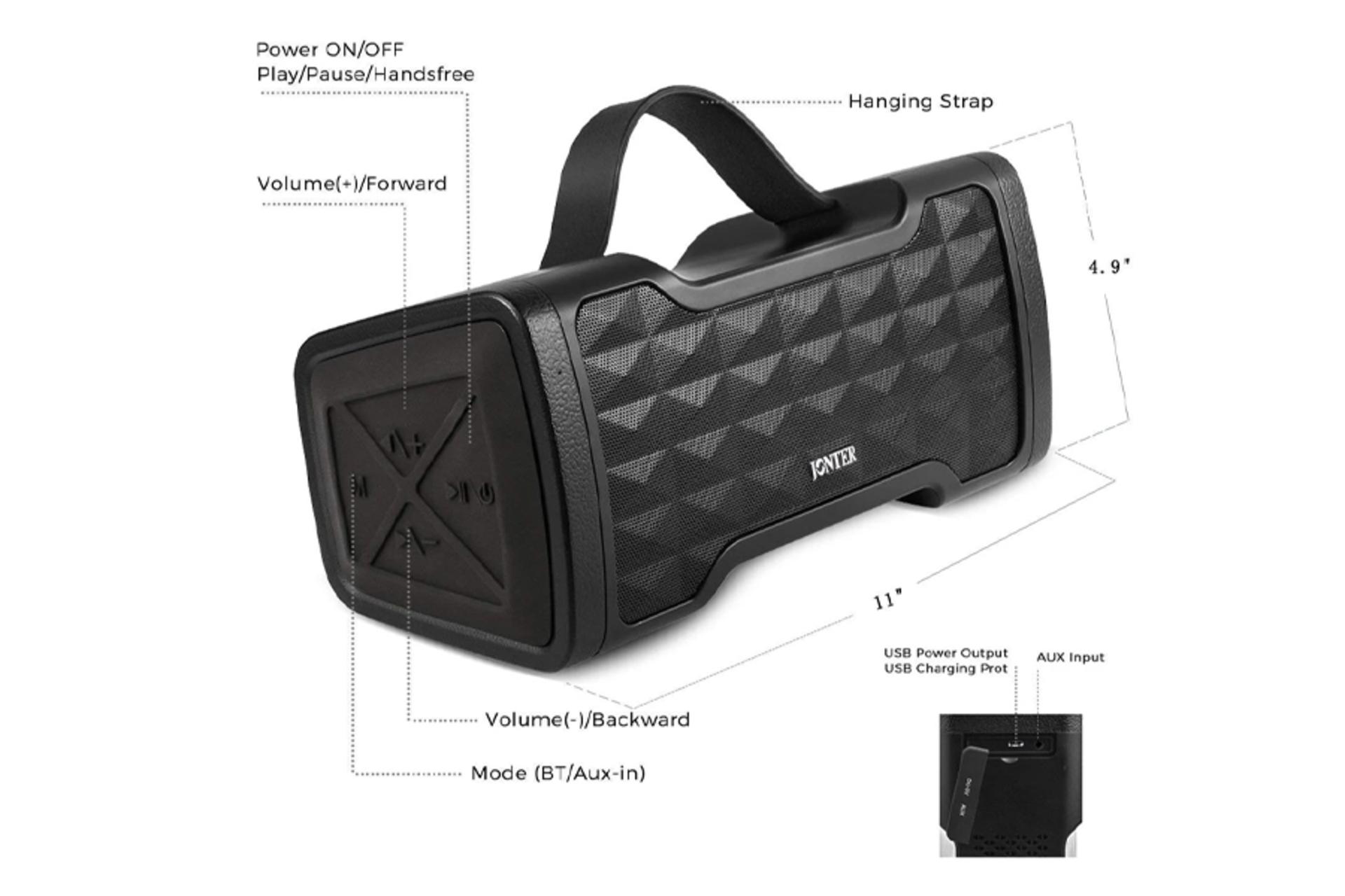 قدرت و توان اسپیکر ژونتر M91