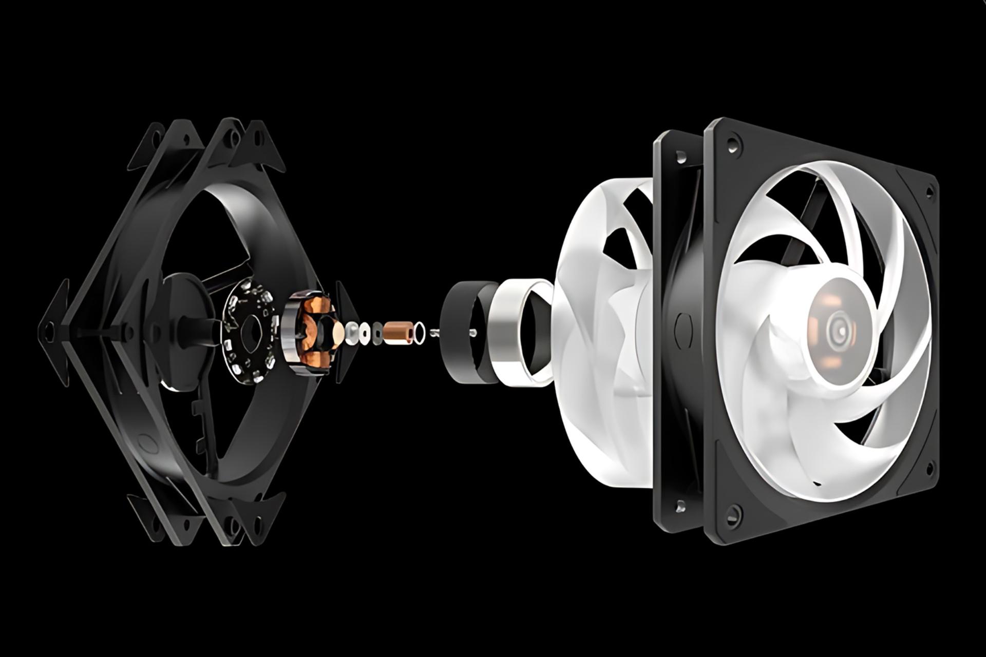 نمای داخلی فن خنک کننده مایع کولر مستر Cooler Master Masterliquid ML360 SUB-ZERO EVO