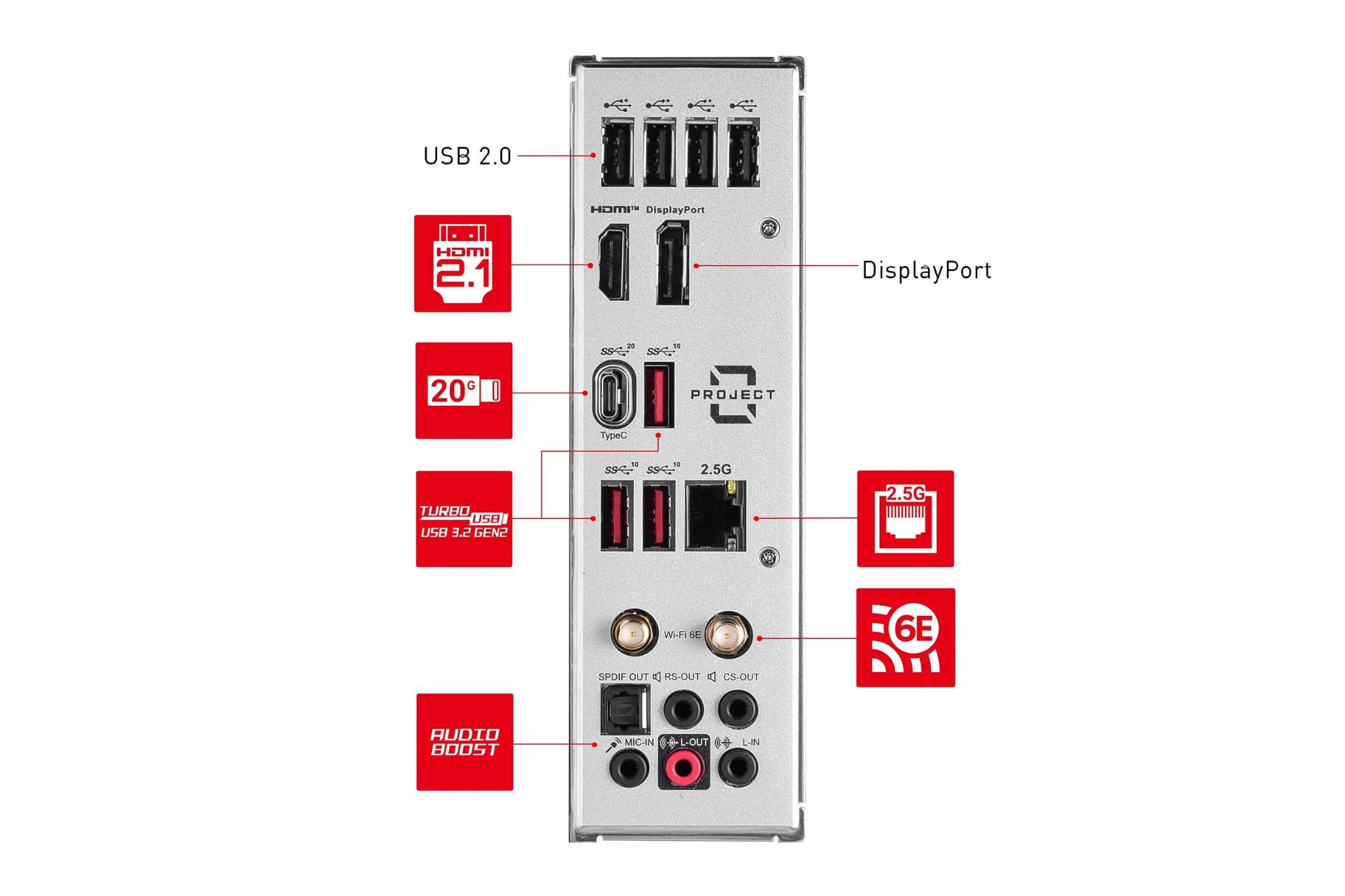 درگاه های مادربرد ام اس آی MSI B760M PROJECT ZERO