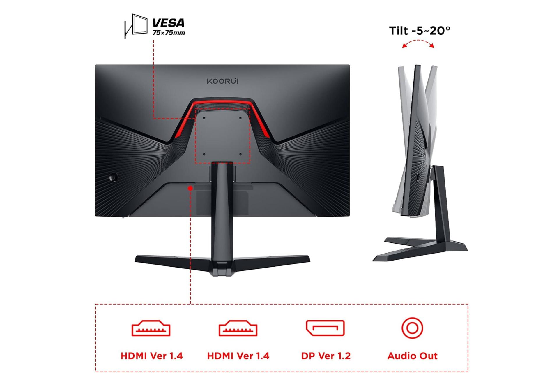 کانکتور و اتصال مانیتور کووری 24 اینچ مدل 24E3