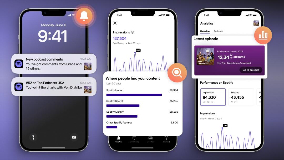 اپلیکیشن Spotify for Creators