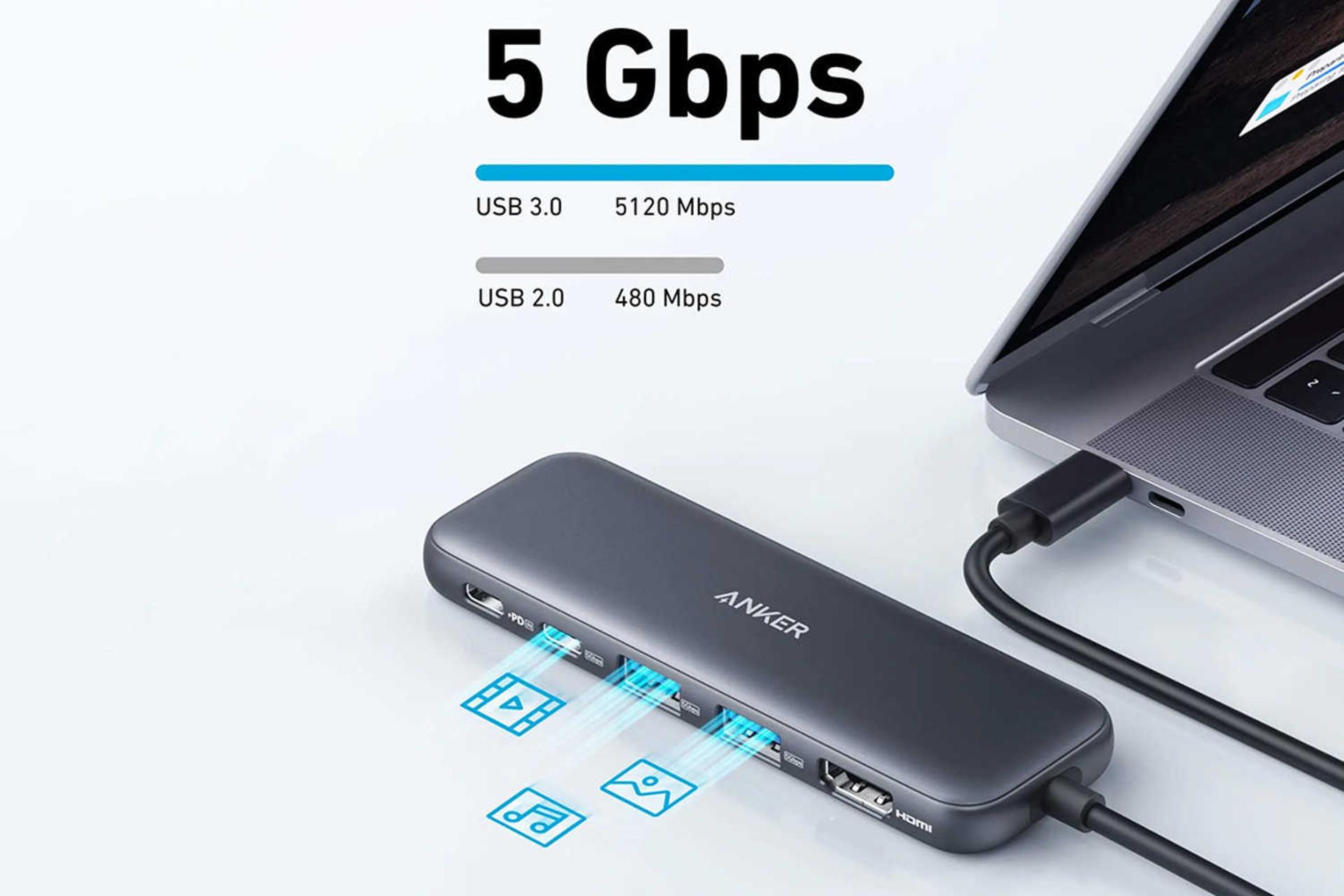 هاب USB-C انکر 5 پورت مدل 332