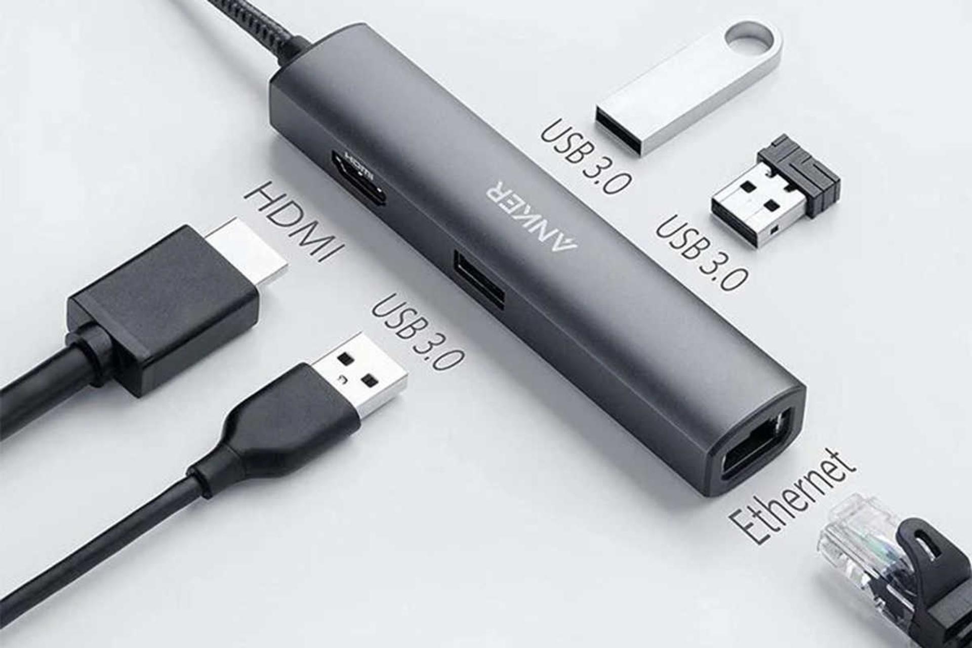 5 درگاه هاب USB-C انکر 5 پورت مدل 533