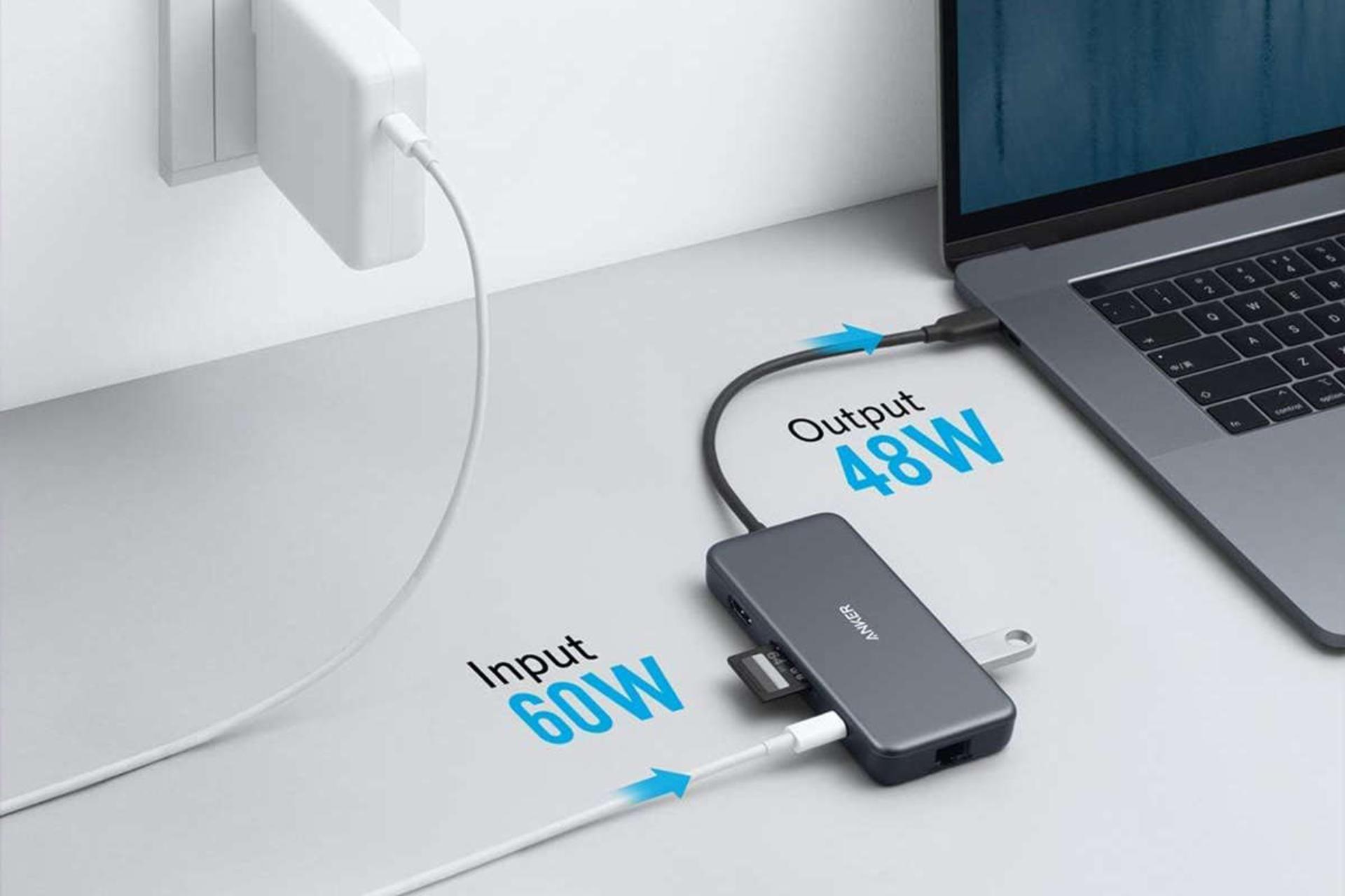 مرجع متخصصين ايران درگاه شارژ هاب USB-C انكر 7 پورت مدل A8352