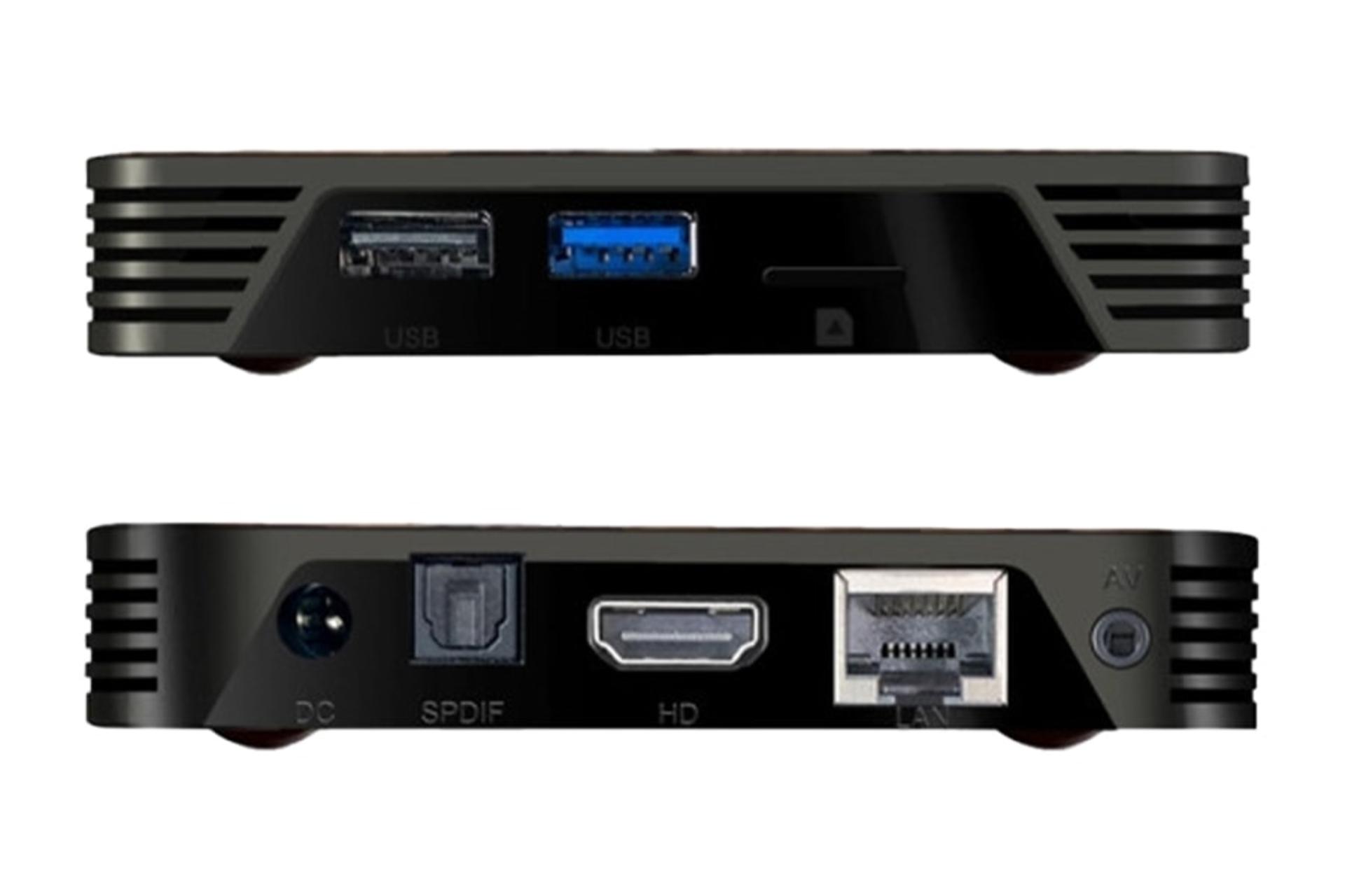 نمای لبه های کناری اندروید باکس ایکس 88 PRO 10 با نمایش درگاه ها