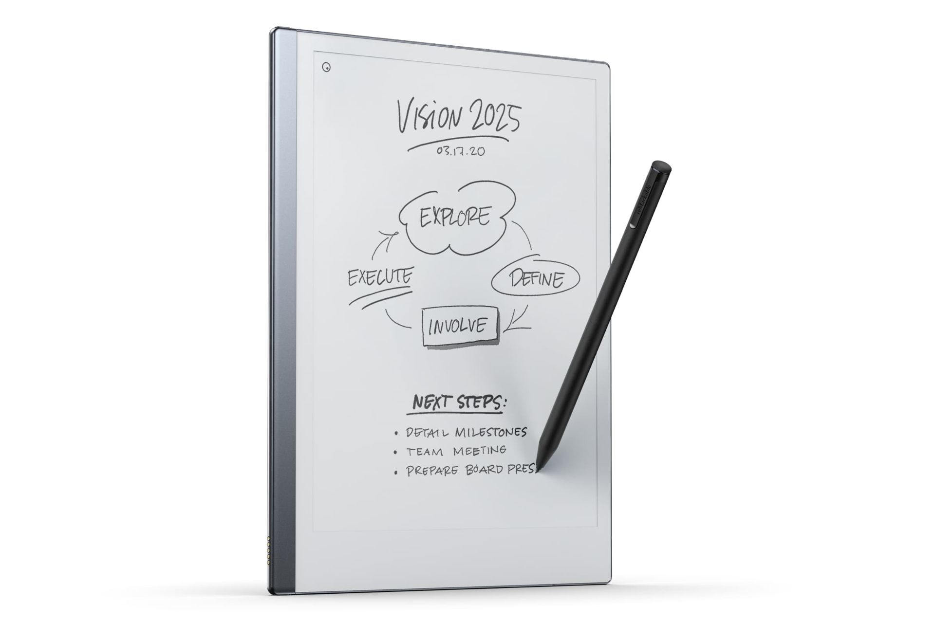 کتابخوان ریمارکبل 2 / reMarkable 2
