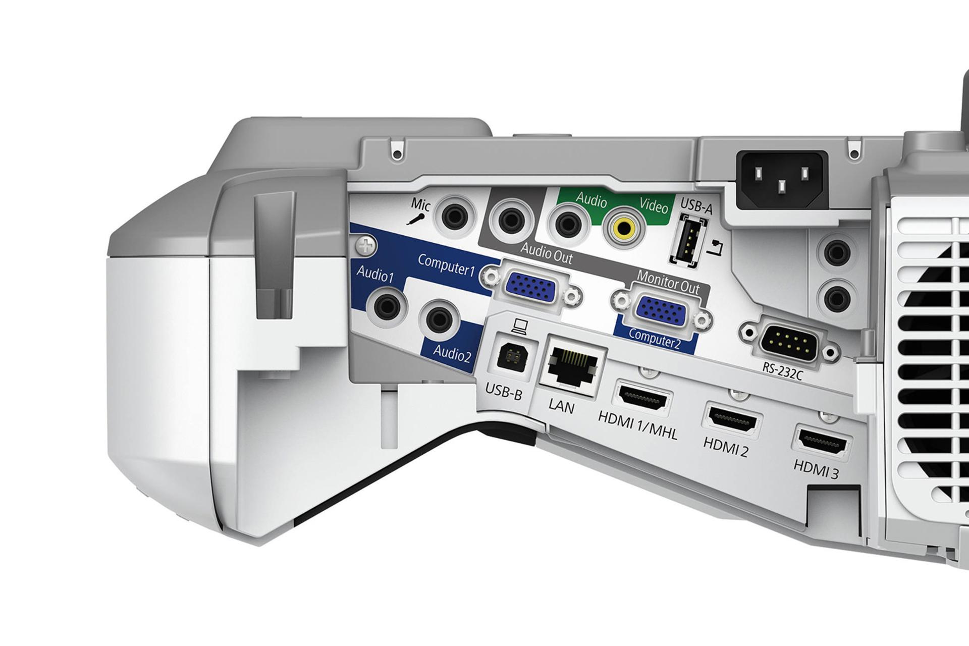 ویدیو پروژکتور اپسون Epson EB-685Wi نمای درگاه ها