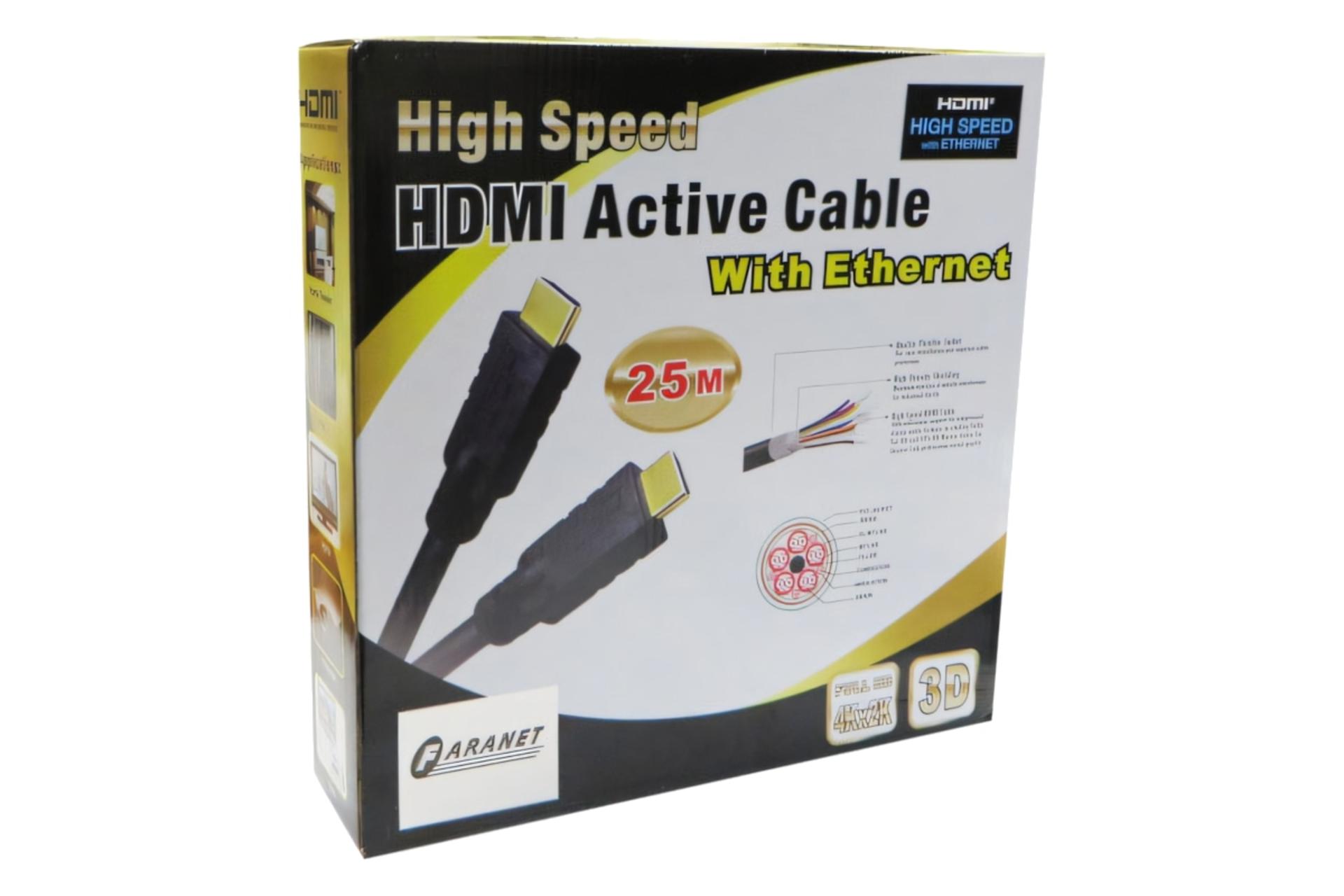 جعبه کابل HDMI فرانت FN-HCB250 4K 30Hz نسخه 1.4 با طول 25 متر