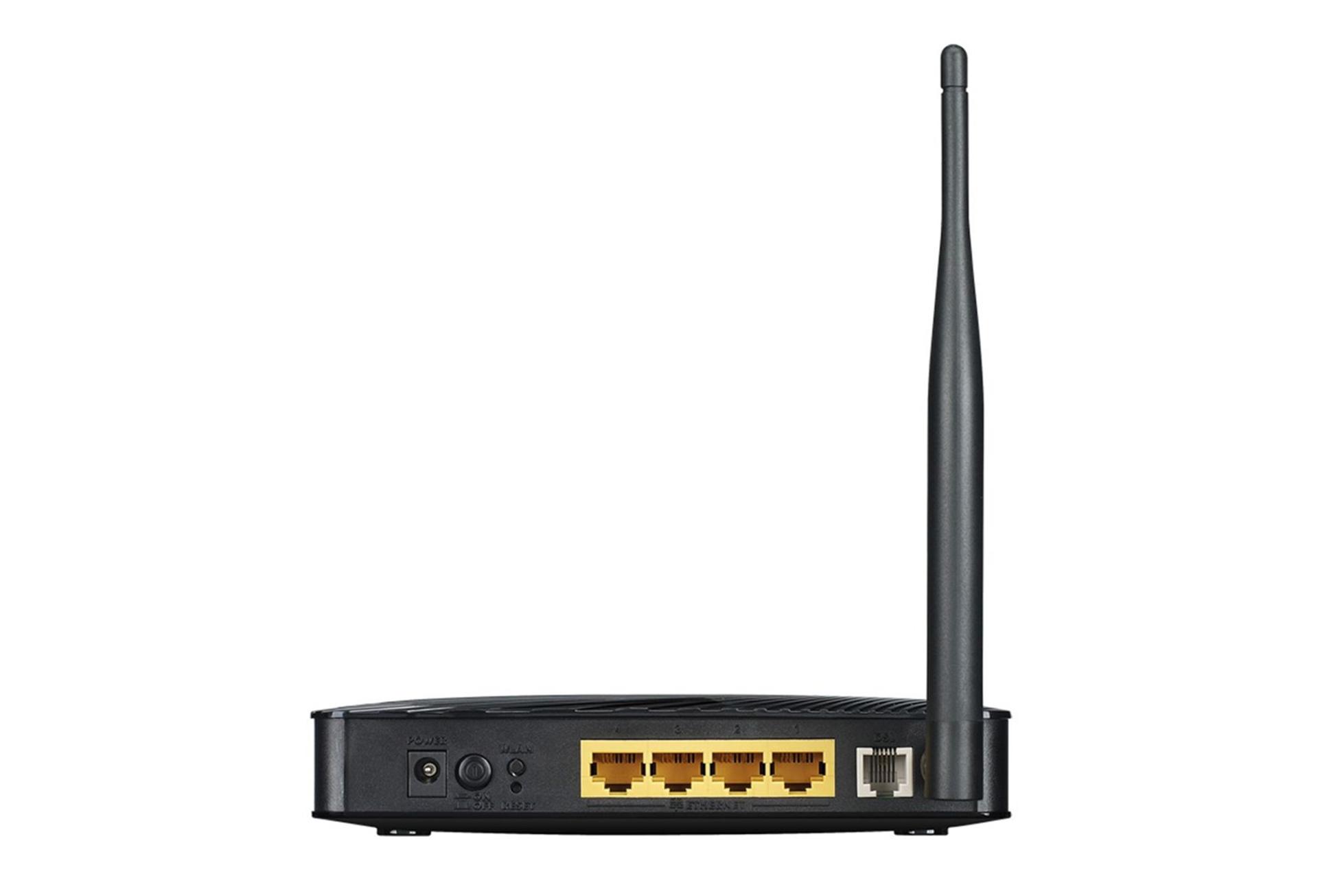 درگاه های مودم - روتر زایکسل ZYXEL DEL1202-T10A/B