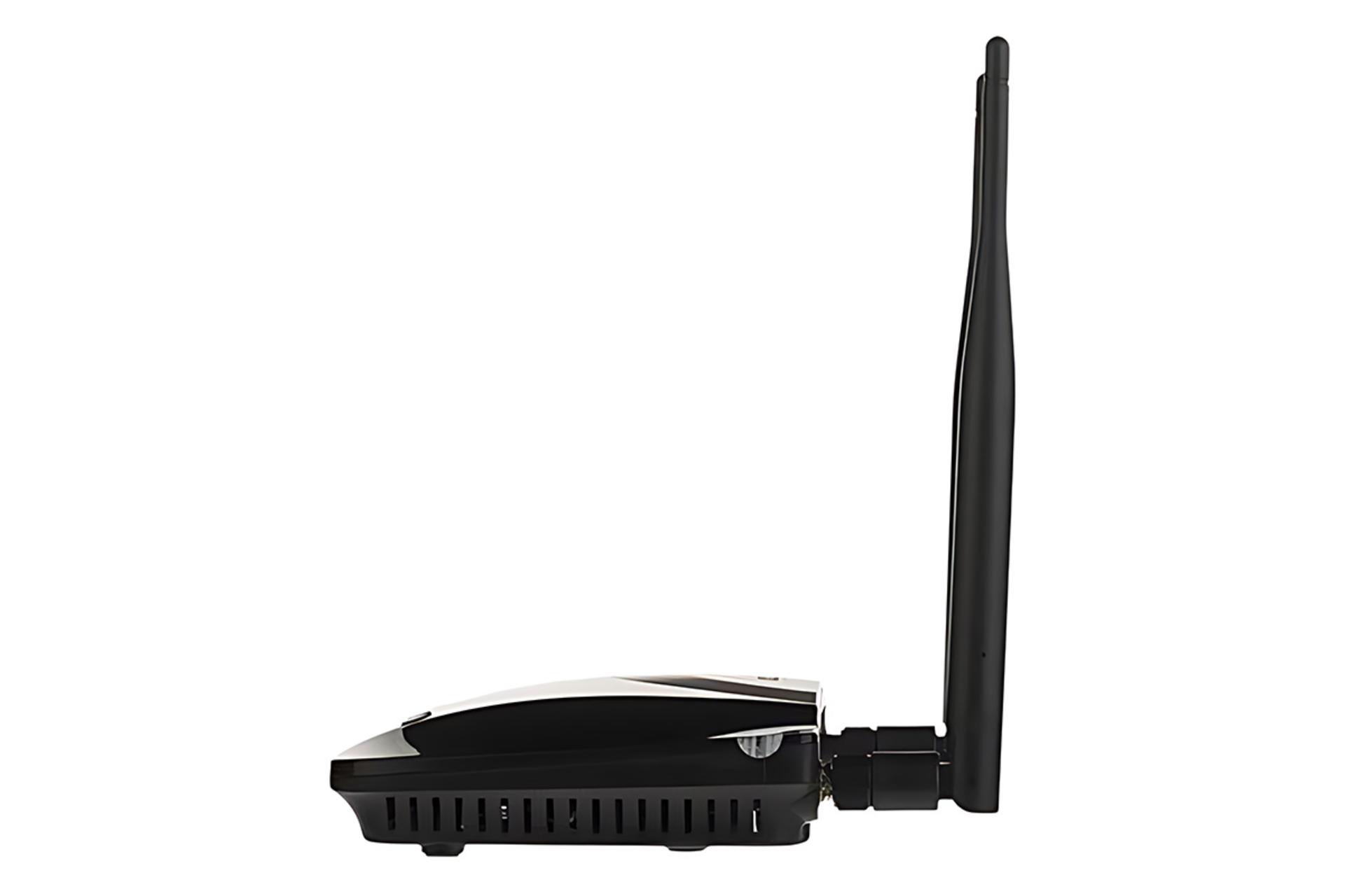 نمای کناری  مودم - روتر زولتریکس Zoltrix ZW888D