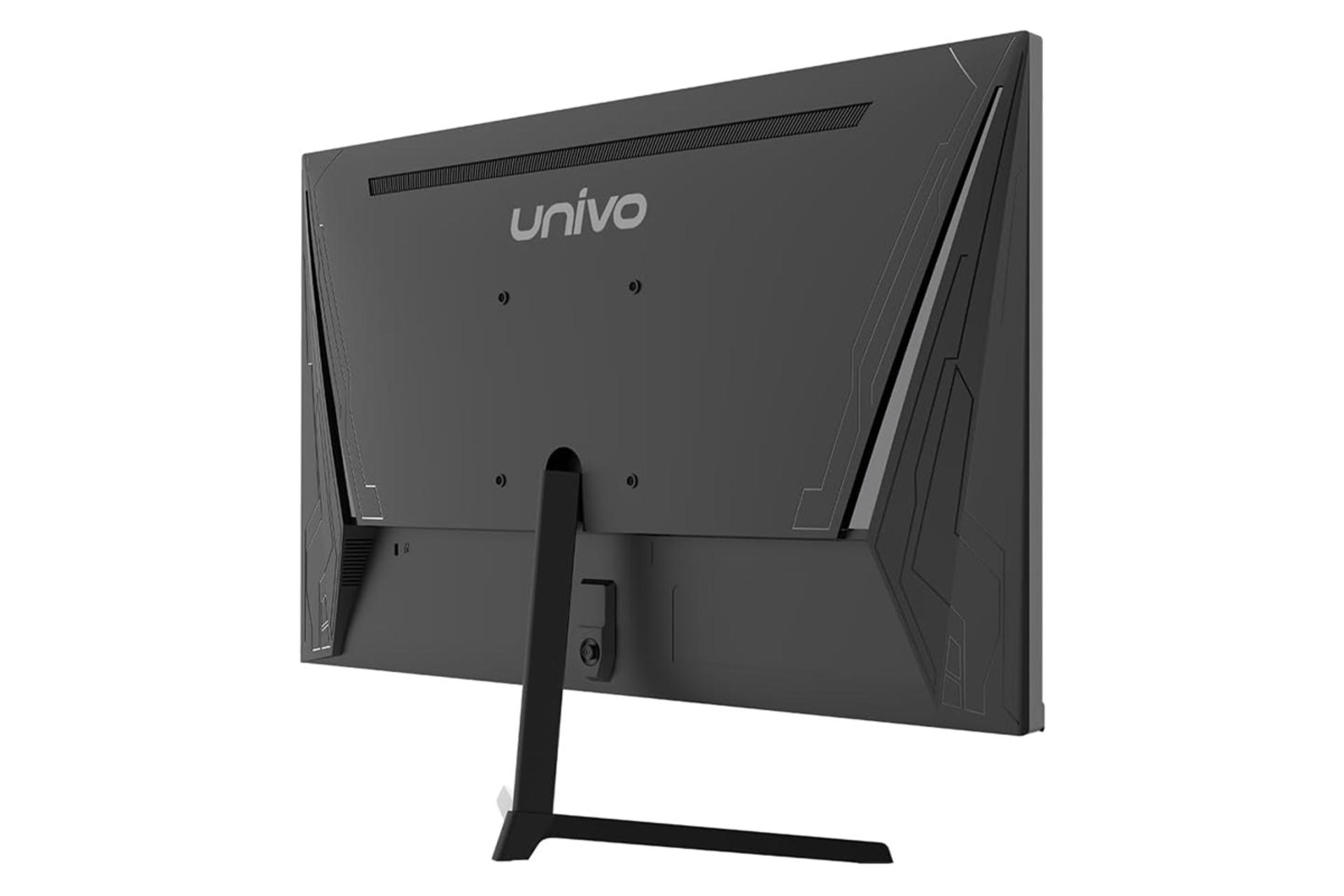 کانکتور و اتصال مانیتور یونیوو 24 اینچ مدل UM-2421