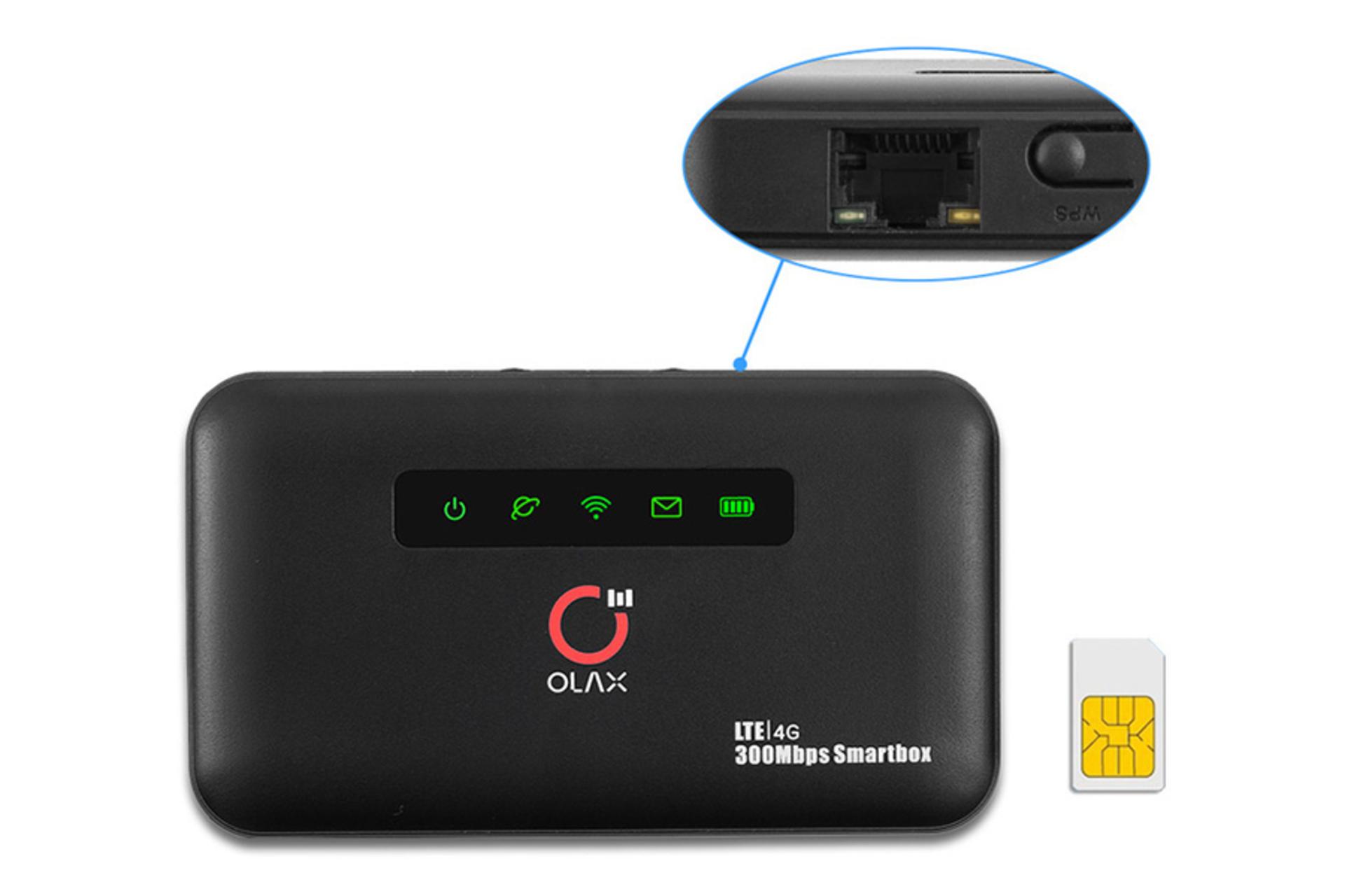 درگاه LAN مودم و روتر سیم‌ کارتی اولاکس Olax MF6875