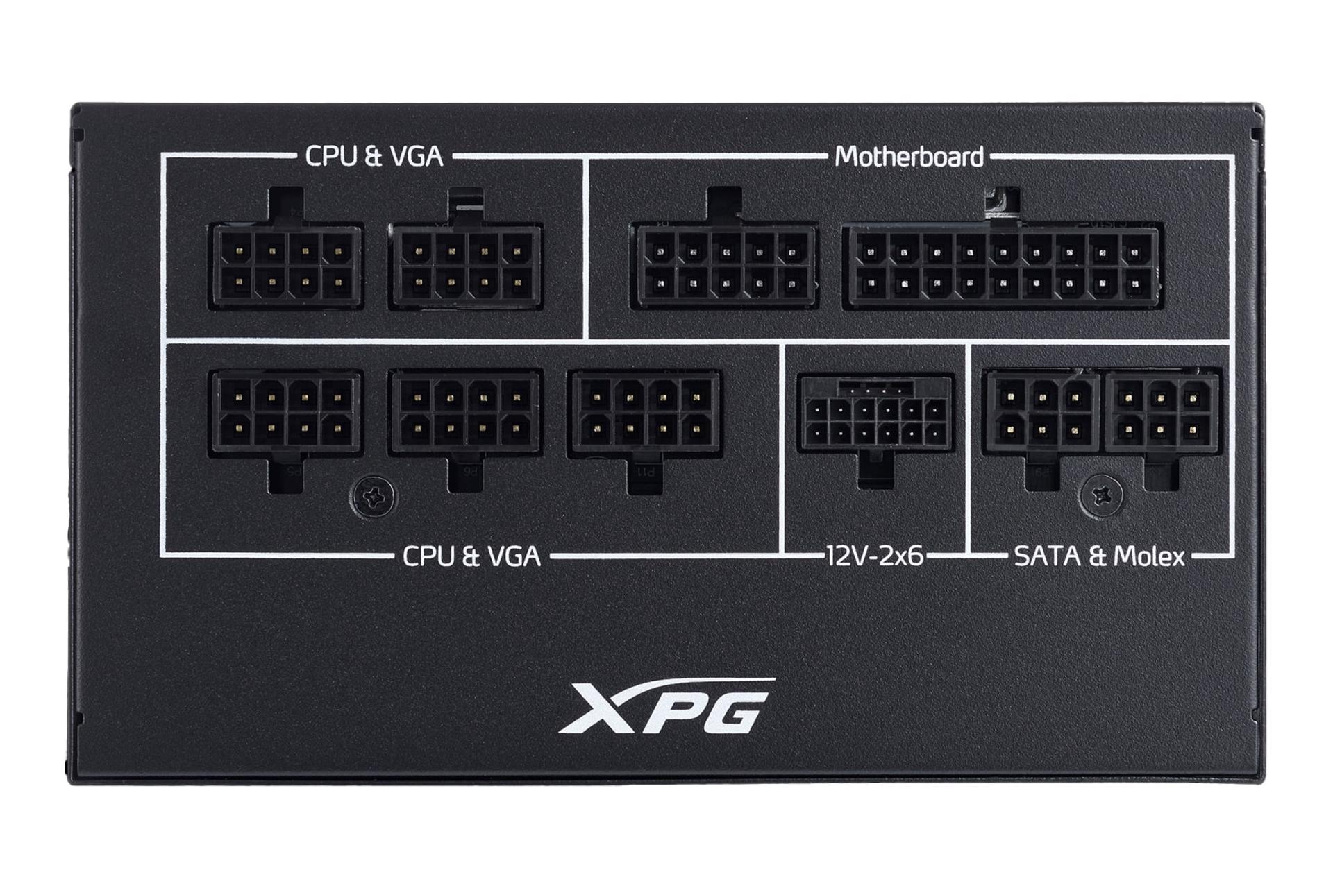 نمای پنل پشت پاور کامپیوتر ای دیتا XPG CORE REACTOR II VE با توان 850 وات با نمایش اتصالات