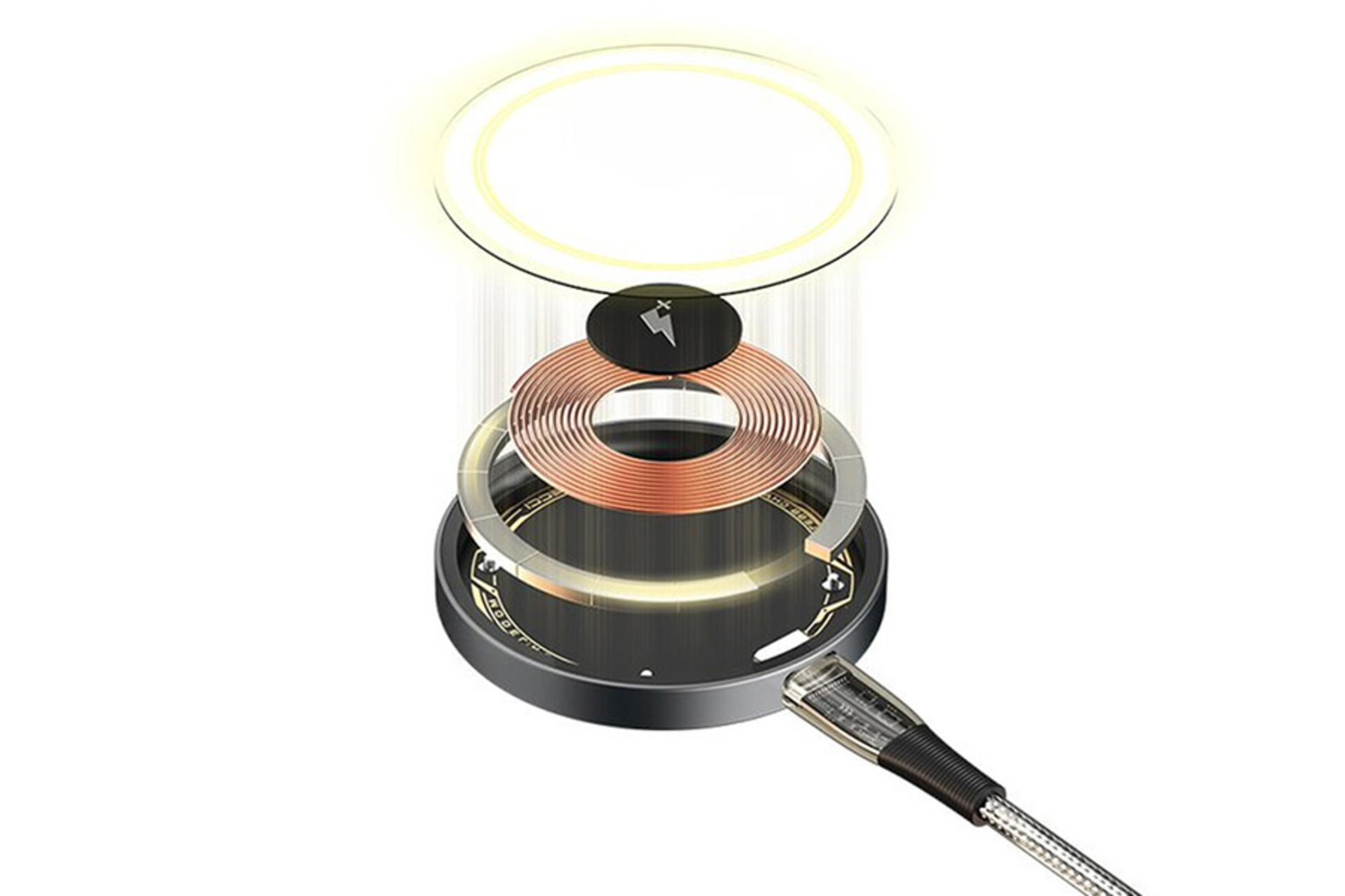 نمای داخلی شارژر رسی Recci RCW-23CC With Type-C Cable