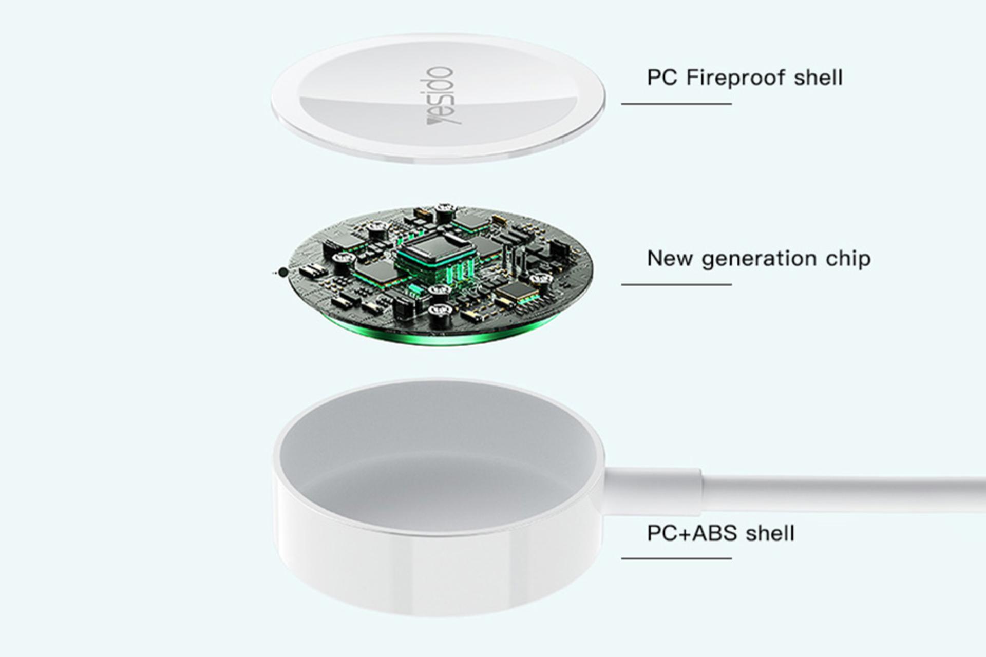 نمای داخلی شارژر یسیدو Yesido CA112 With Type-C Cable