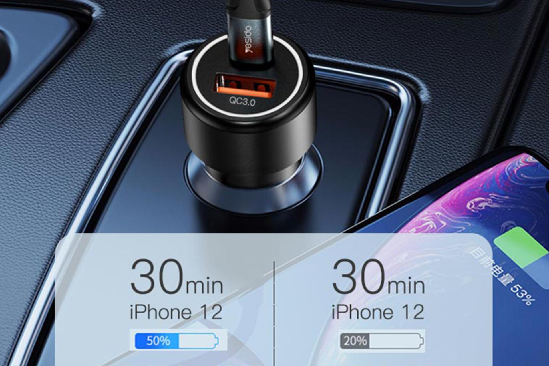 ابعاد شارژر یسیدو Yesido Y42 در کنار موبایل