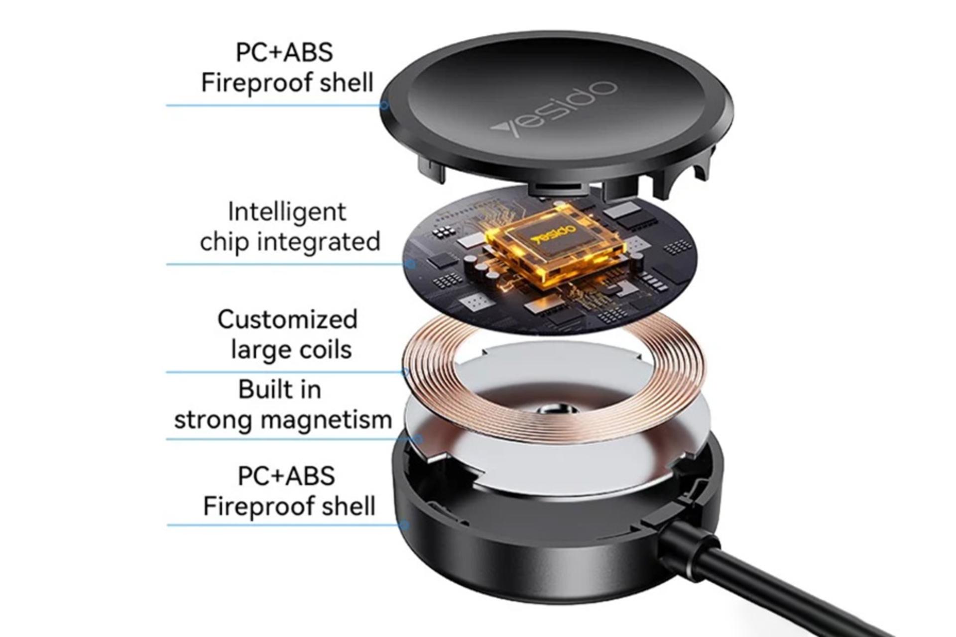 نمای داخلی شارژر یسیدو Yesido CA162 With Type-C Cable