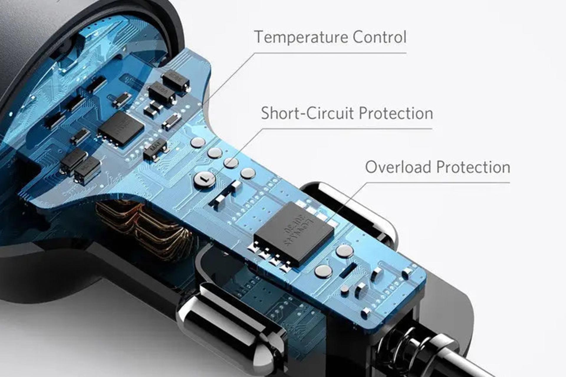 نمای داخلی شارژر انکر Anker PowerDrive A2732