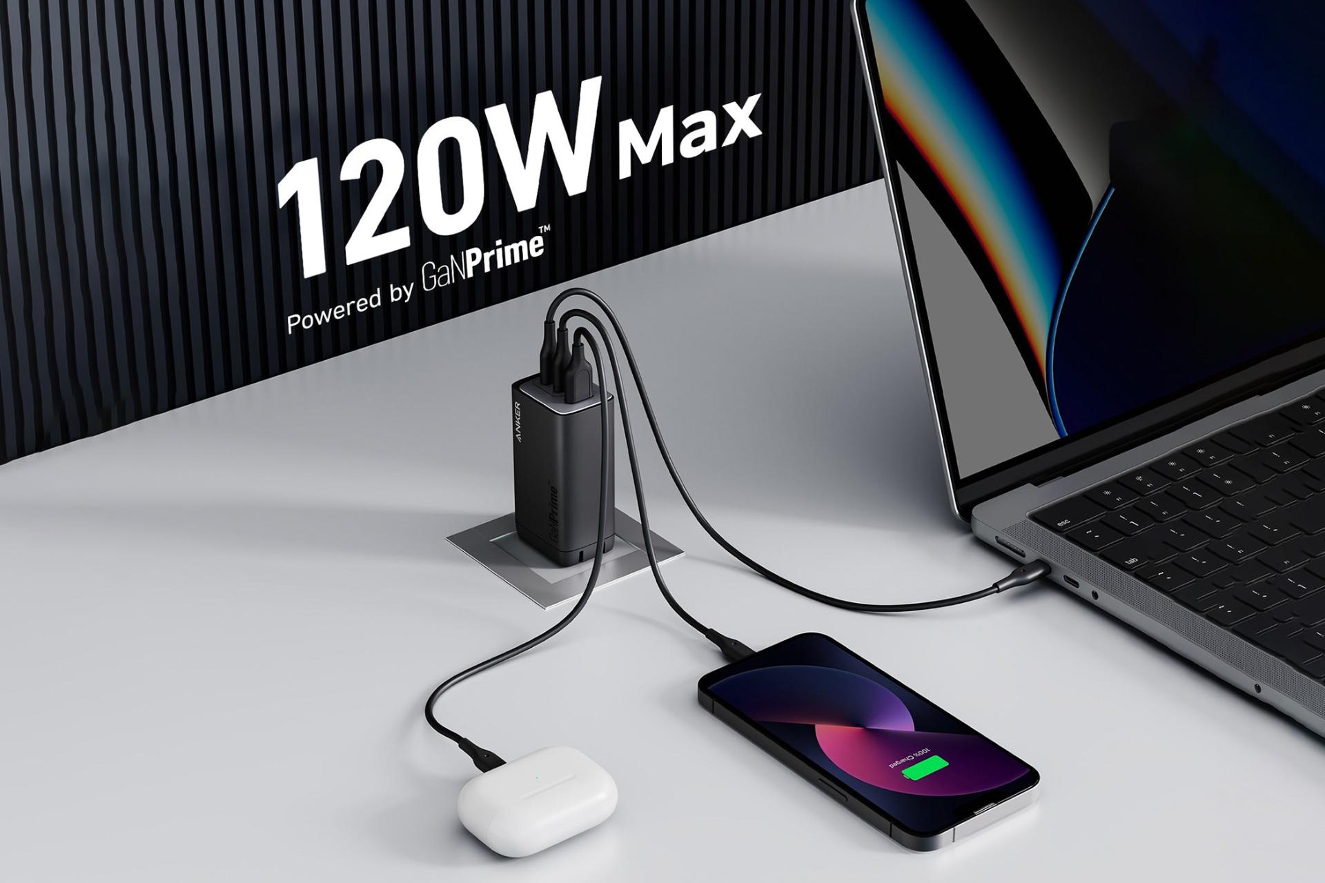 نمای درحال کار شارژر انکر Anker 737 A2148