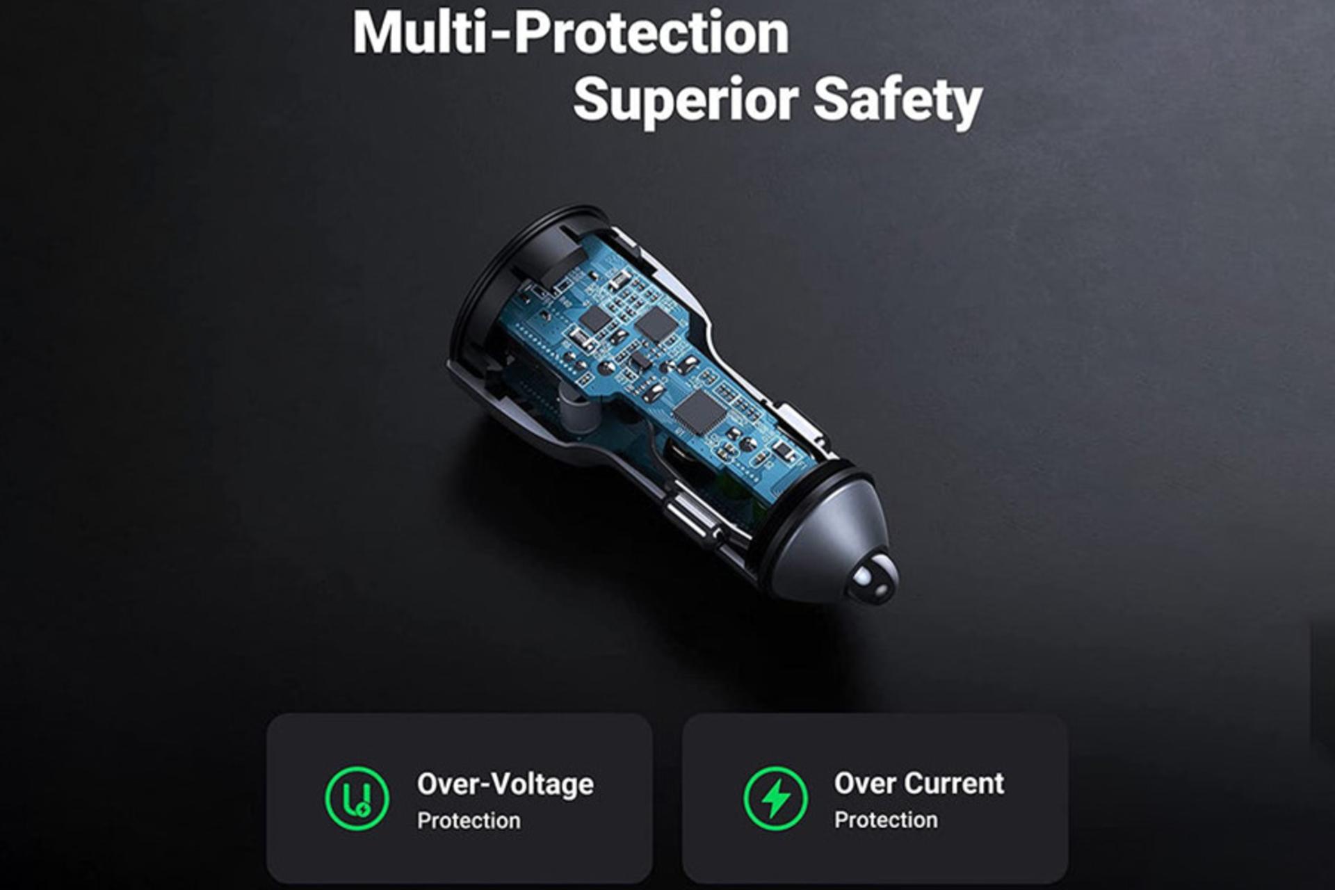 نمای داخلی شارژر یوگرین UGREEN UG-10144