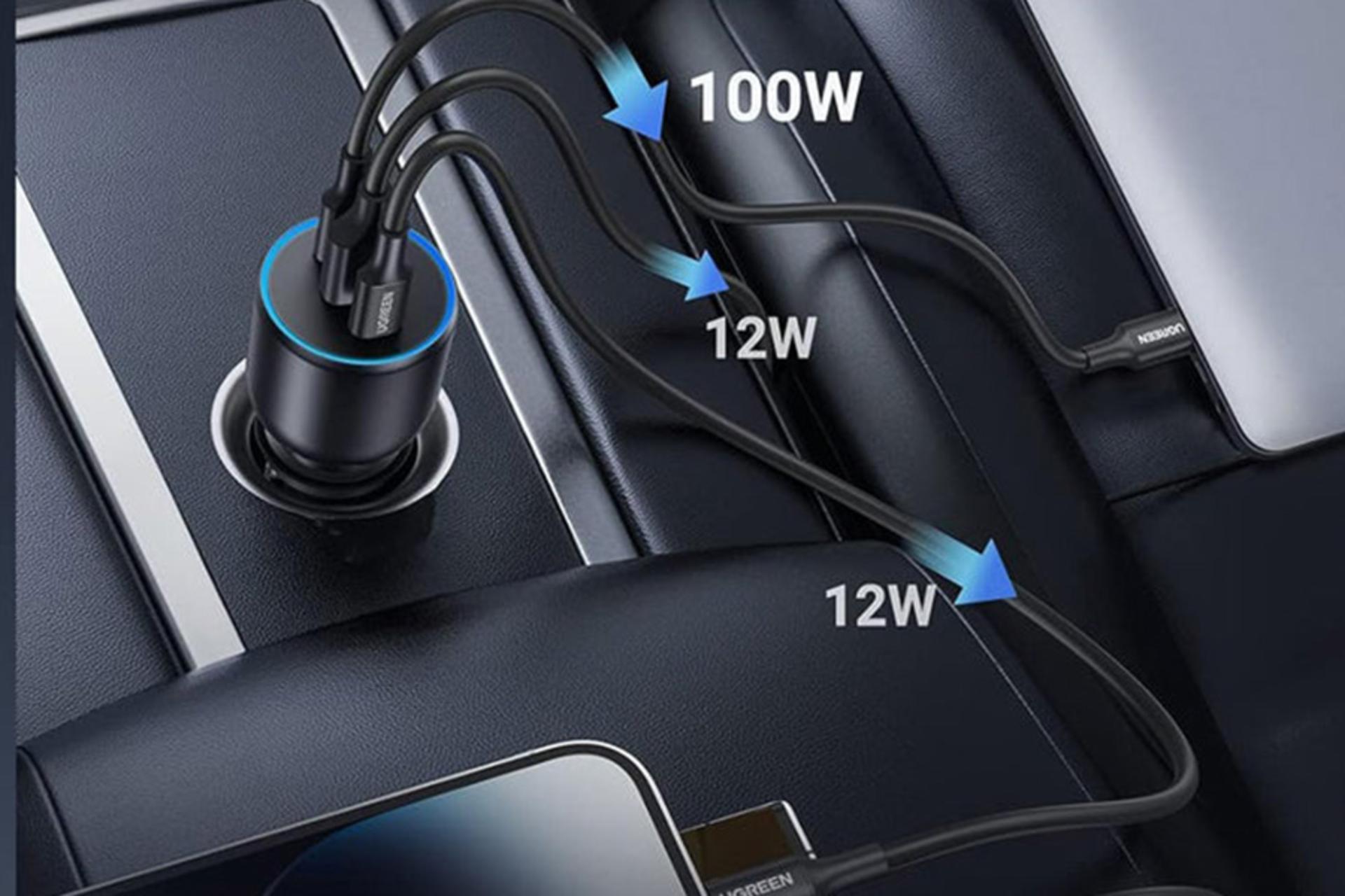 نمای درحال کار شارژر یوگرین UGREEN CD293-90413