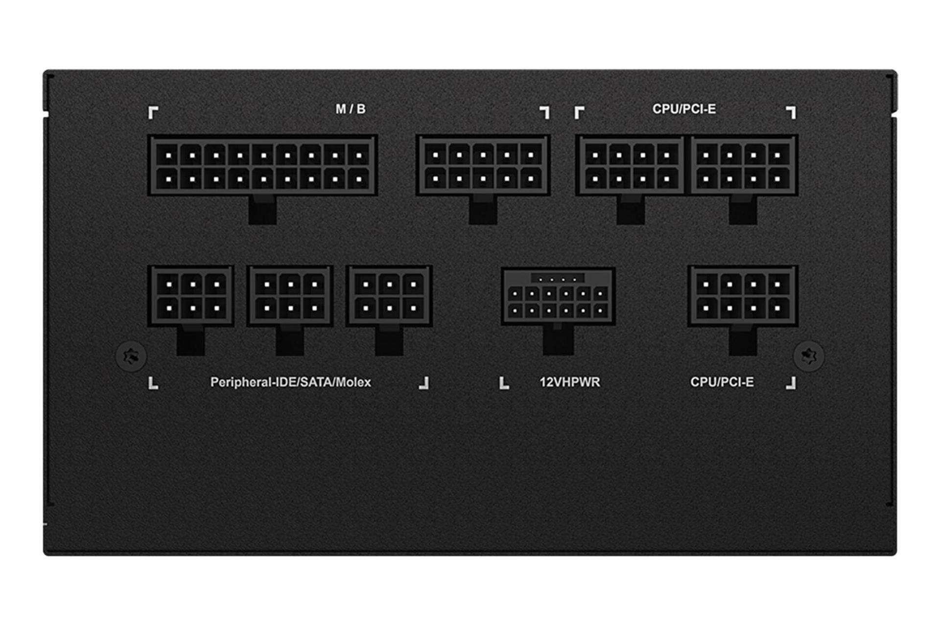 نمای اتصالات پنل پشت پاور کامپیوتر گیگابایت UD850GM PG5 (rev. 1.0) با توان 850 وات