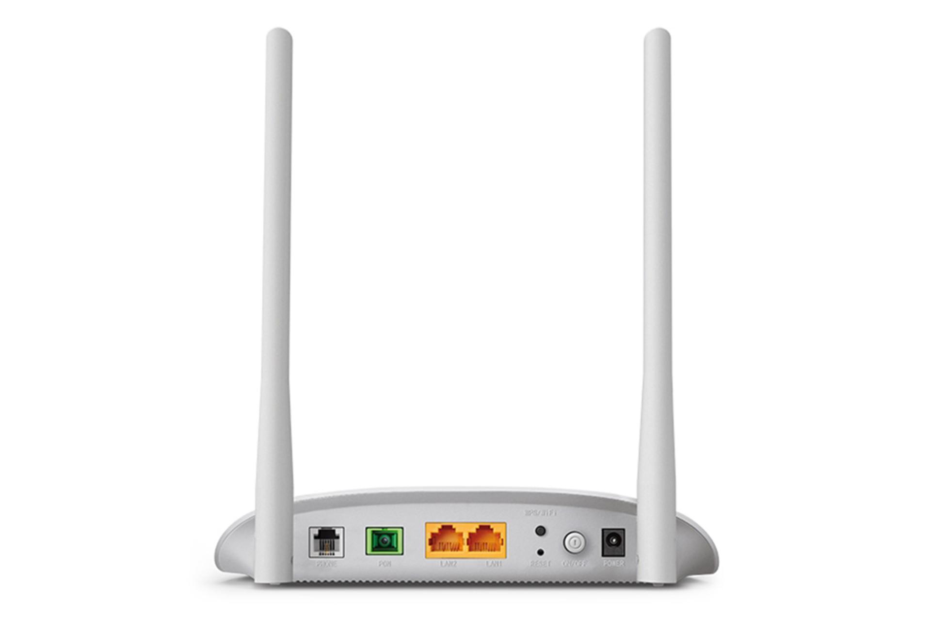 درگاه های مودم روتر GPON تی پی لینک TP-Link XN020-G3v