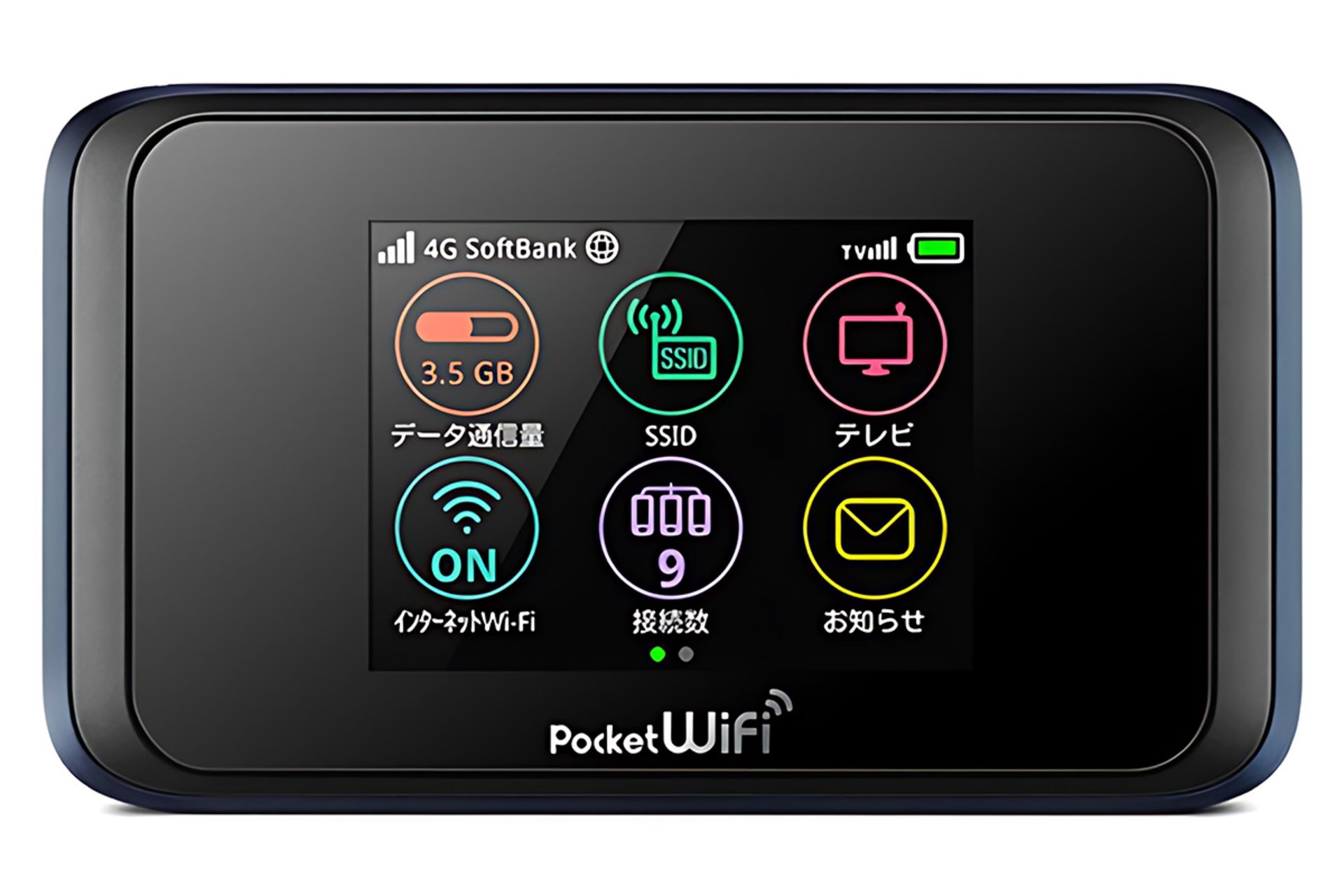 مودم و روتر سیم‌ کارتی هواوی Huawei 502HW