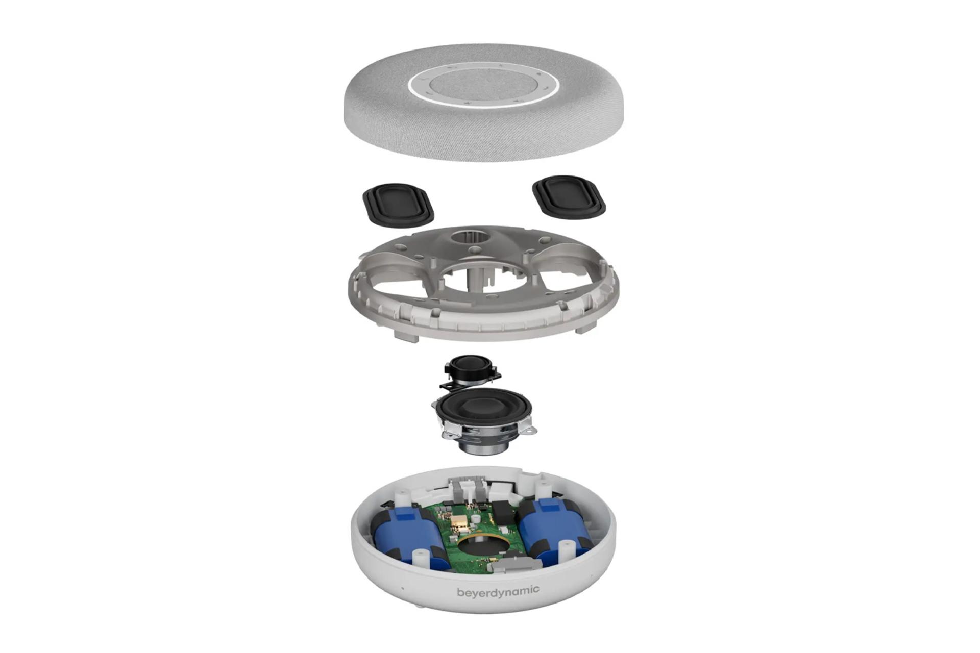 نمای داخل اسپیکر بیرداینامیک SPACE MAX