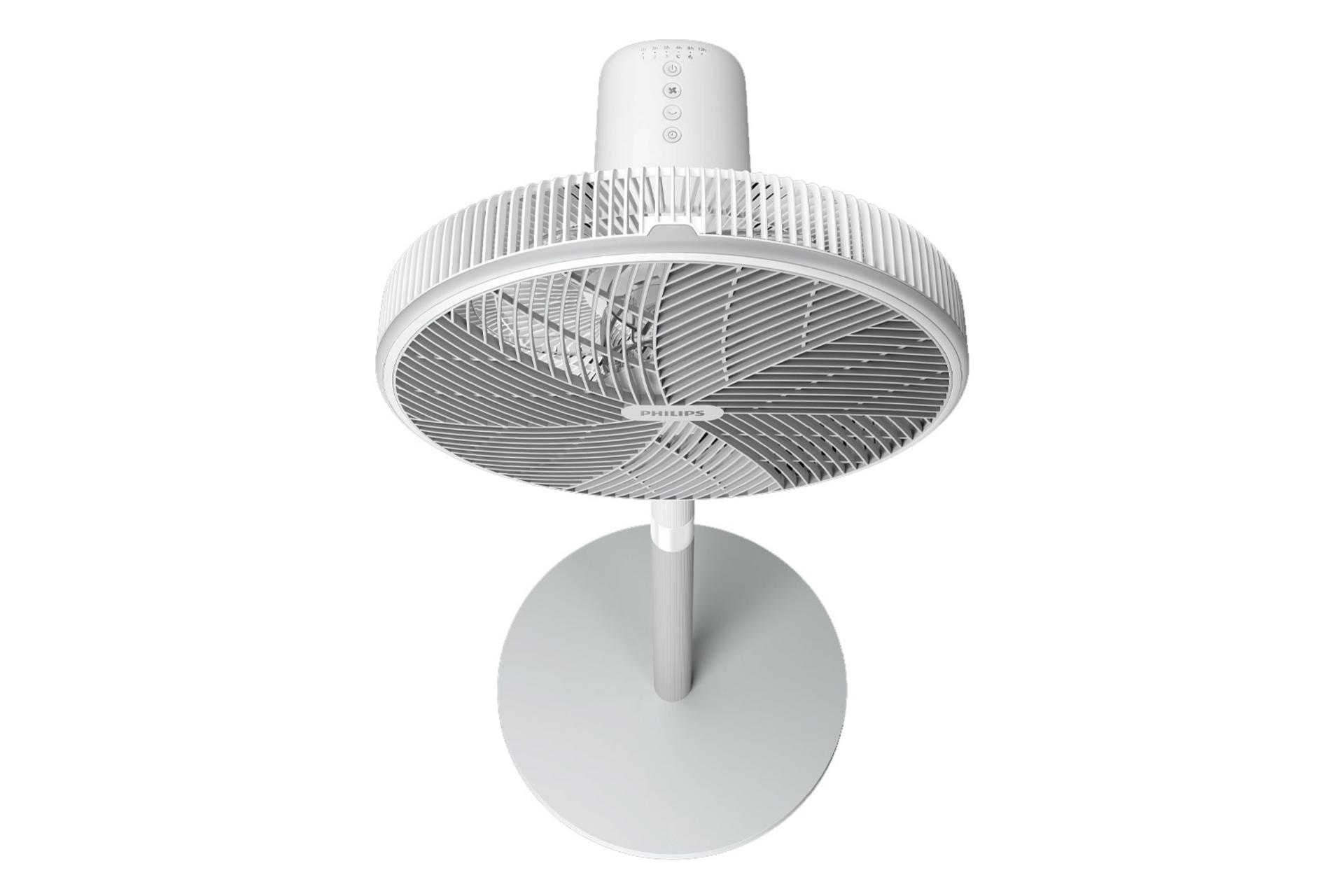 پنکه فیلیپس CX2550/00 نمای بالا